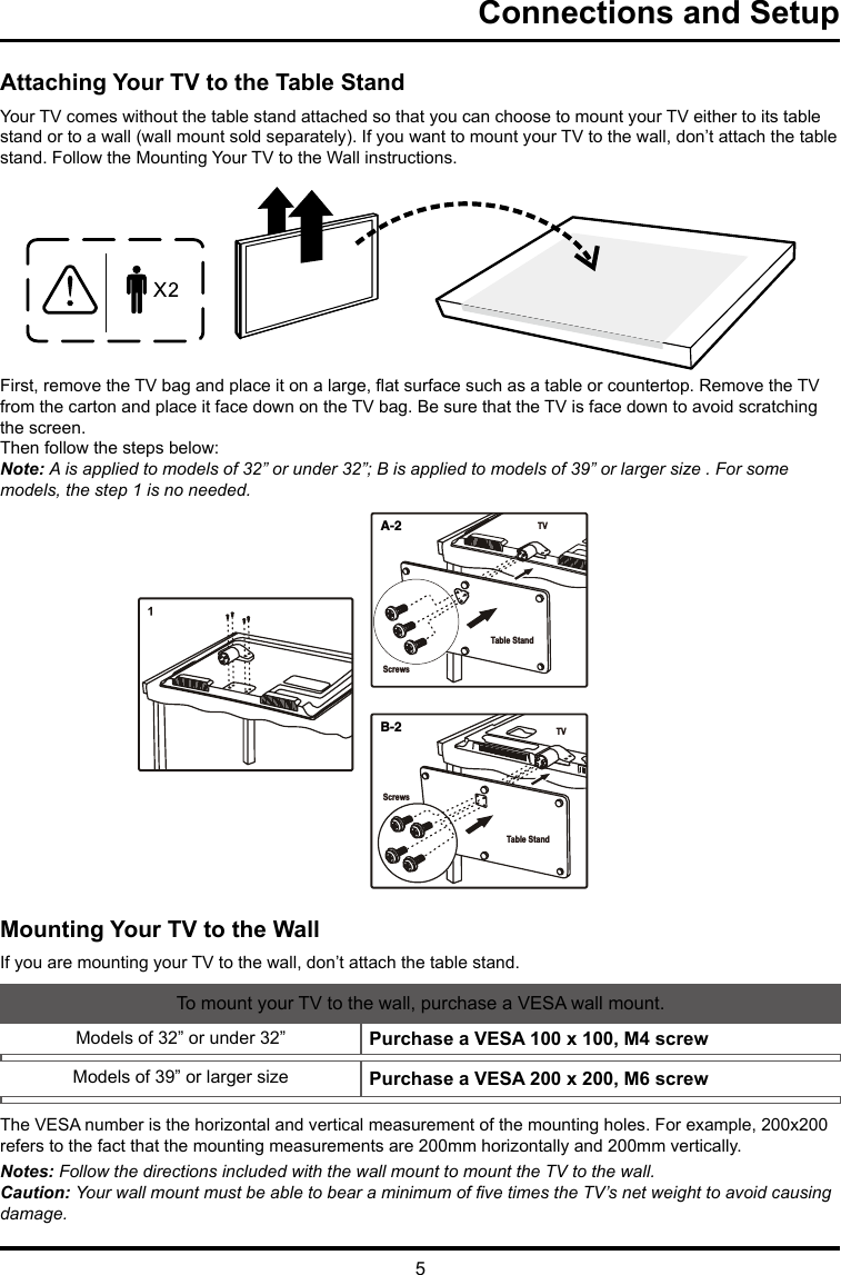 5Connections and SetupAttaching Your TV to the Table StandYour TV comes without the table stand attached so that you can choose to mount your TV either to its table stand or to a wall (wall mount sold separately). If you want to mount your TV to the wall, don’t attach the table stand. Follow the Mounting Your TV to the Wall instructions.First, remove the TV bag and place it on a large, at surface such as a table or countertop. Remove the TV from the carton and place it face down on the TV bag. Be sure that the TV is face down to avoid scratching the screen.Then follow the steps below:Note: A is applied to models of 32” or under 32”; B is applied to models of 39” or larger size . For some models, the step 1 is no needed.Mounting Your TV to the WallIf you are mounting your TV to the wall, don’t attach the table stand. To mount your TV to the wall, purchase a VESA wall mount.Models of 32” or under 32”   Purchase a VESA 100 x 100, M4 screwModels of 39” or larger size  Purchase a VESA 200 x 200, M6 screw  The VESA number is the horizontal and vertical measurement of the mounting holes. For example, 200x200 refers to the fact that the mounting measurements are 200mm horizontally and 200mm vertically.Notes: Follow the directions included with the wall mount to mount the TV to the wall.Caution: Your wall mount must be able to bear a minimum of ve times the TV’s net weight to avoid causing damage.$%Table StandTVTVScrewsScrewsTable Stand