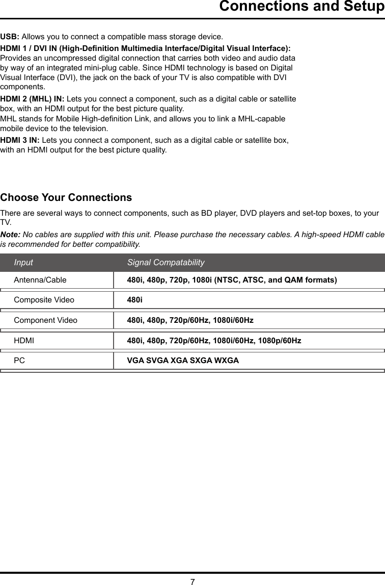 7Connections and SetupUSB: Allows you to connect a compatible mass storage device.HDMI 1 / DVI IN (High-Denition Multimedia Interface/Digital Visual Interface): Provides an uncompressed digital connection that carries both video and audio data by way of an integrated mini-plug cable. Since HDMI technology is based on Digital Visual Interface (DVI), the jack on the back of your TV is also compatible with DVI components.HDMI 2 (MHL) IN: Lets you connect a component, such as a digital cable or satellite box, with an HDMI output for the best picture quality.MHL stands for Mobile High-denition Link, and allows you to link a MHL-capable mobile device to the television.  HDMI 3 IN: Lets you connect a component, such as a digital cable or satellite box, with an HDMI output for the best picture quality.Choose Your ConnectionsThere are several ways to connect components, such as BD player, DVD players and set-top boxes, to your TV. Note: No cables are supplied with this unit. Please purchase the necessary cables. A high-speed HDMI cable is recommended for better compatibility.Input  Signal CompatabilityAntenna/Cable 480i, 480p, 720p, 1080i (NTSC, ATSC, and QAM formats)Composite Video 480iComponent Video 480i, 480p, 720p/60Hz, 1080i/60HzHDMI 480i, 480p, 720p/60Hz, 1080i/60Hz, 1080p/60HzPC VGA SVGA XGA SXGA WXGA
