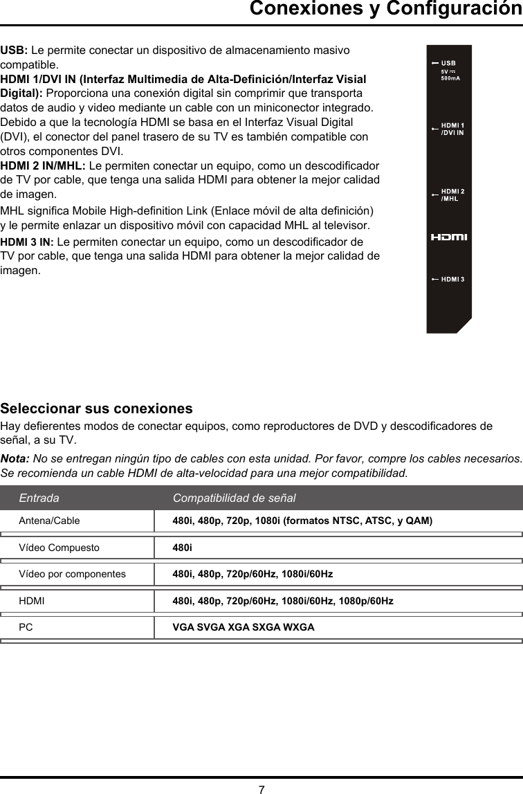 7USB: Le permite conectar un dispositivo de almacenamiento masivo compatible.HDMI 1/DVI IN (Interfaz Multimedia de Alta-Denición/Interfaz Visial Digital): Proporciona una conexión digital sin comprimir que transporta datos de audio y video mediante un cable con un miniconector integrado. Debido a que la tecnología HDMI se basa en el Interfaz Visual Digital (DVI), el conector del panel trasero de su TV es también compatible con otros componentes DVI.HDMI 2 IN/MHL: Le permiten conectar un equipo, como un descodicador de TV por cable, que tenga una salida HDMI para obtener la mejor calidad de imagen. MHL signica Mobile High-denition Link (Enlace móvil de alta denición) y le permite enlazar un dispositivo móvil con capacidad MHL al televisor.HDMI 3 IN: Le permiten conectar un equipo, como un descodicador de TV por cable, que tenga una salida HDMI para obtener la mejor calidad de imagen. Seleccionar sus conexionesHay deerentes modos de conectar equipos, como reproductores de DVD y descodicadores de señal, a su TV. Nota: No se entregan ningún tipo de cables con esta unidad. Por favor, compre los cables necesarios. Se recomienda un cable HDMI de alta-velocidad para una mejor compatibilidad. Entrada  Compatibilidad de señalAntena/Cable 480i, 480p, 720p, 1080i (formatos NTSC, ATSC, y QAM)Vídeo Compuesto 480iVídeo por componentes 480i, 480p, 720p/60Hz, 1080i/60HzHDMI 480i, 480p, 720p/60Hz, 1080i/60Hz, 1080p/60HzPC VGA SVGA XGA SXGA WXGAConexiones y Conguración