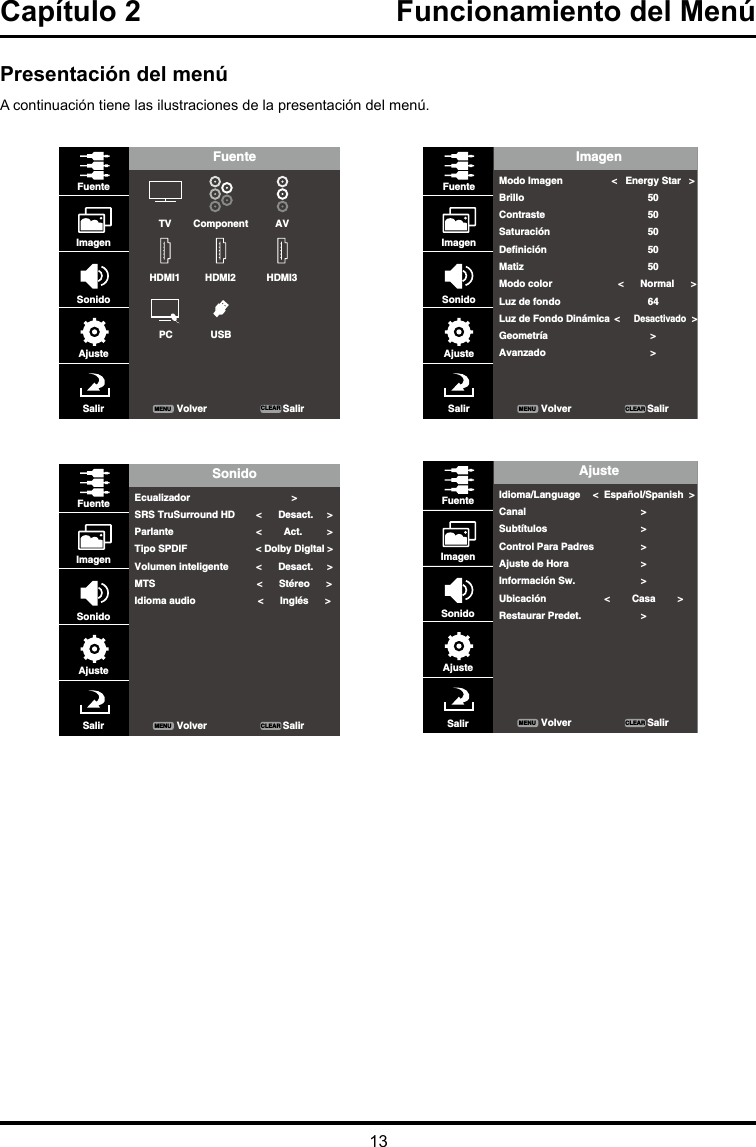13Capítulo 2  Funcionamiento del MenúPresentación del menúA continuación tiene las ilustraciones de la presentación del menú.FuenteFuenteTVHDMI1 HDMI2USBPCHDMI3Component AVImagenSonidoAjusteSalir VolverMENUCLEARSalirImagenModo ImagenBrilloContrasteSaturaciónDefiniciónMatizModo colorLuz de fondoLuz de Fondo DinámicaGeometríaAvanzado&lt;   Energy Star   &gt;5050505050   &lt;      Normal      &gt;64   &lt;     Desactivado  &gt;  &gt; &gt;FuenteImagenSonidoAjusteSalir VolverMENU CLEAR SalirSonidoEcualizadorSRS TruSurround HDParlanteTipo SPDIFVolumen inteligenteMTSIdioma audio&gt;&lt;      Desact.     &gt;&lt;        Act.         &gt;&lt; Dolby Digltal &gt;&lt;      Desact.     &gt;&lt;      Stéreo      &gt;&lt;      Inglés      &gt;FuenteImagenSonidoAjusteSalir VolverMENU CLEAR SalirAjusteIdioma/LanguageCanalSubtítulosControl Para PadresAjuste de HoraInformación Sw.UbicaciónRestaurar Predet.&lt;  Español/Spanish  &gt;&gt;&gt;&gt;&gt;&gt;&lt;        Casa        &gt;&gt;FuenteImagenSonidoAjusteSalir VolverMENU CLEAR Salir
