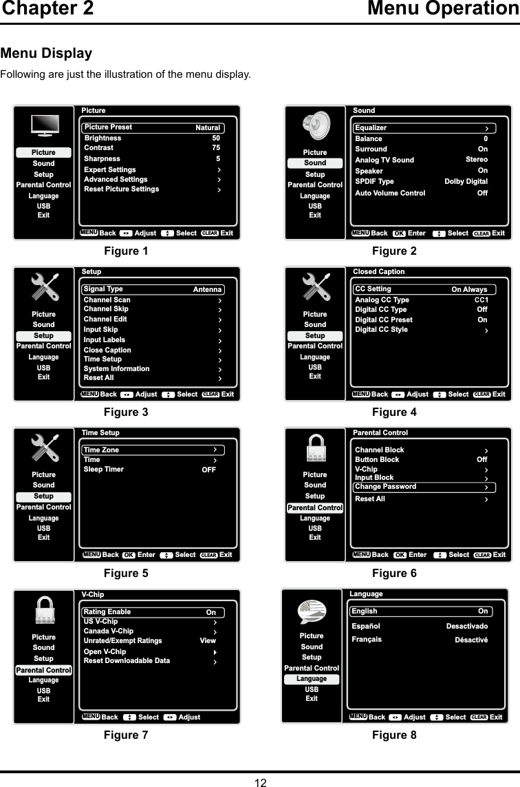 12Chapter 2                                         Menu Operation   Menu DisplayFollowing are just the illustration of the menu display. SoundSetupParental ControlLanguageSoundPictureEqualizerBalanceSurroundAnalog TV SoundUSBExit0OnStereoSpeaker OnSPDIF Type Dolby DigitalAuto Volume Control OffBackMENU Enter Select ExitCLEAROKLanguageSetupParental ControlLanguageSoundPictureEnglish OnUSBExitEspañolDesactivadoFrançaisDésactivéBackMENU Adjust Select ExitCLEARClosed CaptionSetupParental ControlLanguageSoundPictureCC SettingAnalog CC TypeUSBExitOn AlwaysDigital CC TypeDigital CC PresetDigital CC StyleOffOnBackMENU Adjust Select ExitCLEARTime SetupSetupParental ControlLanguageSoundPictureTime ZoneTimeUSBExitOFFSleep TimerBackMENU Enter Select ExitCLEAROKPictureSetupParental ControlLanguageSoundPictureUSBExitPicture PresetBrightnessNaturalAdvanced Settings50Sharpness 5Contrast 75Reset Picture SettingsExpert SettingsBackMENU Adjust Select ExitCLEARParental ControlChannel BlockButton BlockSetupParental ControlLanguageSoundPictureUSBExitV-ChipInput BlockChange PasswordOffBackMENU Enter Select ExitCLEAROKReset AllV-ChipRating EnableUS V-ChipSetupParental ControlLanguageSoundPictureUSBExitCanada V-ChipUnrated/Exempt RatingsOnReset Downloadable DataViewBackMENU AdjustSelectOpen V-ChipFigure 1Figure 3Figure 5Figure 7Figure 2Figure 4Figure 6Figure 8SetupSetupParental ControlLanguageSoundPictureSignal TypeChannel ScanUSBExitAntennaChannel SkipChannel EditInput SkipInput LabelsClose CaptionTime SetupSystem InformationBackMENU Adjust Select ExitCLEARReset All