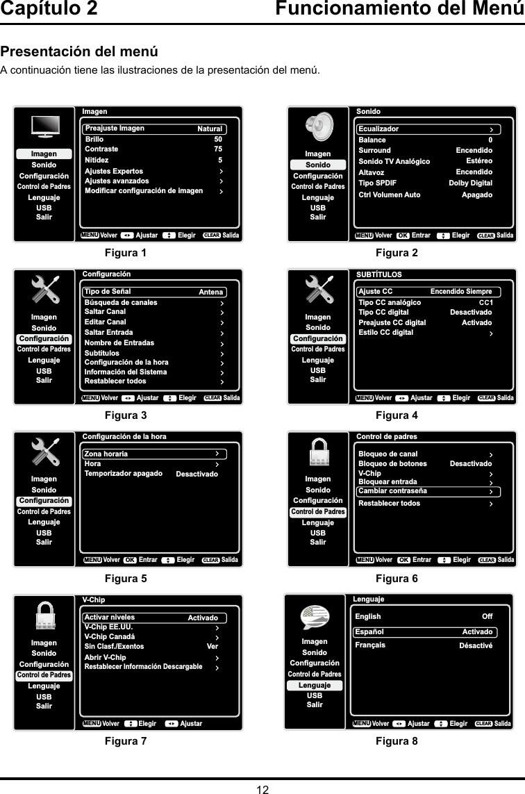 12Funcionamiento del MenúPresentación del menúA continuación tiene las ilustraciones de la presentación del menú.Figura 1Capítulo 2SonidoEcualizadorBalanceSurroundSonido TV Analógico0EncendidoEstéreoAltavoz EncendidoTipo SPDIF Dolby DigitalCtrl Volumen Auto ApagadoMENUEntrarCLEAROKConfiguraciónControl de PadresLenguajeSonidoImagenUSBSalirVolverElegirSalidaLenguajeEnglish OffEspañolActivadoFrançaisDésactivéMENUCLEARConfiguraciónControl de PadresLenguajeSonidoImagenUSBSalirVolverAjustarElegirSalidaSUBTÍTULOSAjuste CCTipo CC analógicoEncendido SiempreTipo CC digitalPreajuste CC digitalEstilo CC digitalDesactivadoActivadoMENUCLEARVolverAjustarElegirSalidaConfiguraciónControl de PadresLenguajeSonidoImagenUSBSalirConfiguración de la horaSetupZona horariaHoraDesactivadoTemporizador apagadoMENUCLEAROKConfiguraciónControl de PadresLenguajeSonidoImagenUSBSalirVolverEntrar ElegirSalidaImagenConfiguraciónControl de PadresLenguajeSonidoImagenUSBSalirPreajuste ImagenBrilloNaturalAjustes avanzados50Nitidez 5Contraste 75Modificar configuración de imagenAjustes ExpertosVolverMENUAjustarElegirSalidaCLEARControl de padresBloqueo de canalBloqueo de botonesV-ChipBloquear entradaCambiar contraseñaDesactivadoMENUEntrarCLEAROKRestablecer todosConfiguraciónControl de PadresLenguajeSonidoImagenUSBSalirVolverElegirSalidaV-ChipActivar nivelesV-Chip EE.UU.V-Chip CanadáSin Clasf./ExentosActivadoRestablecer Información DescargableVerMENUAbrir V-ChipConfiguraciónControl de PadresLenguajeSonidoImagenUSBSalirVolverElegir AjustarFigura 3Figura 5Figura 7Figura 2Figura 4Figura 6Figura 8ConfiguraciónTipo de SeñalBúsqueda de canalesAntenaSaltar CanalEditar CanalSaltar EntradaNombre de EntradasSubtítulosConfiguración de la horaInformación del SistemaMENUCLEARRestablecer todosConfiguraciónControl de PadresLenguajeSonidoImagenUSBSalirVolverAjustarElegirSalida