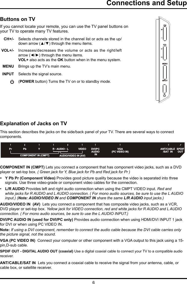 6   Connections and SetupButtons on TVIf you cannot locate your remote, you can use the TV panel buttons on your TV to operate many TV features.CH+/- Selects channels stored in the channel list or acts as the up/down arrow (▲/▼) through the menu items.VOL+/- Increases/decreases the volume or acts as the right/left arrow (◄/►) through the menu items.VOL+ also acts as the OK button when in the menu system.MENU Brings up the TV’s main menu. INPUT  Selects the signal source.  (POWER button) Turns the TV on or to standby mode.   Explanation of Jacks on TVThis section describes the jacks on the side/back panel of your TV. There are several ways to connect components.COMPONENT IN (CMPT) Lets you connect a component that has component video jacks, such as a DVD player or set-top box. ( Green jack for Y, Blue jack for Pb and Red jack for Pr ) • Y Pb Pr (Component Video) Provides good picture quality because the video is separated into three  signals. Use three video-grade or component video cables for the connection. •    L/R AUDIO Provides left and right audio connection when using the CMPT VIDEO input. Red and white jacks for R AUDIO and L AUDIO connection. ( For mono audio sources, be sure to use the L AUDIO input.) (Note: AUDIO/VIDEO IN and COMPONENT IN share the same L/R AUDIO input jacks.)AUDIO/VIDEO IN  (AV)  Lets you connect a component that has composite video jacks, such as a VCR, DVD player or set-top box. Yellow jack for VIDEO connection, red and white jacks for R AUDIO and L AUDIO connection. ( For mono audio sources, be sure to use the L AUDIO INPUT.) DVI/PC AUDIO IN (used for DVI/PC only) Provides audio connection when using HDMI/DVI INPUT 1 jack for DVI or when using PC VIDEO IN. Note: If using a DVI component, remember to connect the audio cable because the DVI cable carries only the picture signal, not the sound.VGA (PC VIDEO IN)  Connect your computer or other component with a VGA output to this jack using a 15-pin,D-sub cable.SPDIF OUT - DIGITAL AUDIO OUT (coaxial) Use a digital coaxial cable to connect your TV to a compatible audio receiver. ANT/CABLE/SAT IN  Lets you connect a coaxial cable to receive the signal from your antenna, cable, or cable box, or satellite receiver.MENUINPUTMENUINPUTSPDIF OUTDVI/PCAUDIO INCOMPONENT IN (CMPT)ANT/CABLE/SAT  INVGA(PC VIDEO IN)VIDEOYPbPr LRAUDIOAUDIO/VIDEO IN (AV)