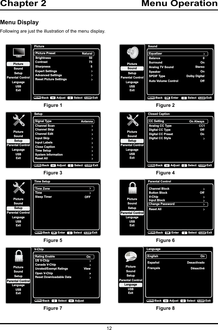12Chapter 2                                  Menu Operation   Menu DisplayFollowing are just the illustration of the menu display. SoundSetupParental ControlLanguageSoundPictureEqualizerBalanceSurroundAnalog TV SoundUSBExit0OnStereoSpeaker OnSPDIF Type Dolby DigitalAuto Volume Control OffBackMENU Enter Select ExitCLEAROKLanguageSetupParental ControlLanguageSoundPictureEnglish OnUSBExitEspañolDesactivadoFrançaisDésactivéBackMENU Adjust Select ExitCLEARClosed CaptionSetupParental ControlLanguageSoundPictureCC SettingAnalog CC TypeUSBExitOn AlwaysDigital CC TypeDigital CC PresetDigital CC StyleOffOnBackMENU Adjust Select ExitCLEARTime SetupSetupParental ControlLanguageSoundPictureTime ZoneTimeUSBExitOFFSleep TimerBackMENU Enter Select ExitCLEAROKPictureSetupParental ControlLanguageSoundPictureUSBExitPicture PresetBrightnessNaturalAdvanced Settings50Sharpness 5Contrast 75Reset Picture SettingsExpert SettingsBackMENU Adjust Select ExitCLEARParental ControlChannel BlockButton BlockSetupParental ControlLanguageSoundPictureUSBExitV-ChipInput BlockChange PasswordOffBackMENU Enter Select ExitCLEAROKReset AllV-ChipRating EnableUS V-ChipSetupParental ControlLanguageSoundPictureUSBExitCanada V-ChipUnrated/Exempt RatingsOnReset Downloadable DataViewBackMENU AdjustSelectOpen V-ChipFigure 1Figure 3Figure 5Figure 7Figure 2Figure 4Figure 6Figure 8SetupSetupParental ControlLanguageSoundPictureSignal TypeChannel ScanUSBExitAntennaChannel SkipChannel EditInput SkipInput LabelsClose CaptionTime SetupSystem InformationBackMENU Adjust Select ExitCLEARReset All