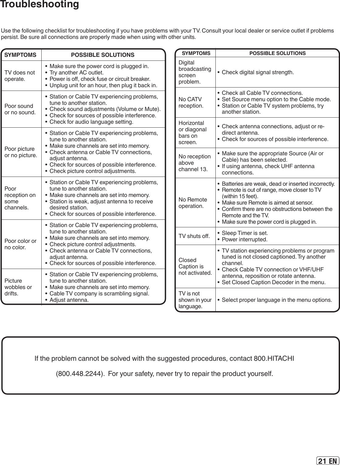 21 ENSYMPTOMS POSSIBLE SOLUTIONSDigital broadcasting screen problem.•  Check digital signal strength.No CATV reception.•  Check all Cable TV connections.•  Set Source menu option to the Cable mode.•  Station or Cable TV system problems, try another station.Horizontal or diagonal bars on screen.•  Check antenna connections, adjust or re-direct antenna.•  Check for sources of possible interference.No reception above channel 13.•  Make sure the appropriate Source (Air or Cable) has been selected.•  If using antenna, check UHF antenna connections.No Remote operation.•  Batteries are weak, dead or inserted incorrectly.•  Remote is out of range, move closer to TV (within 15 feet).•  Make sure Remote is aimed at sensor.•  Conrm there are no obstructions between the Remote and the TV.•  Make sure the power cord is plugged in.TV shuts o. •  Sleep Timer is set.•  Power interrupted.Closed Caption is not activated.•  TV station experiencing problems or program tuned is not closed captioned. Try another channel.•  Check Cable TV connection or VHF/UHF antenna, reposition or rotate antenna.•  Set Closed Caption Decoder in the menu.TV is not shown in yourlanguage.•  Select proper language in the menu options.Use the following checklist for troubleshooting if you have problems with your TV. Consult your local dealer or service outlet if problems persist. Be sure all connections are properly made when using with other units.SYMPTOMS POSSIBLE SOLUTIONSTV does not operate.•  Make sure the power cord is plugged in.•  Try another AC outlet.•  Power is o, check fuse or circuit breaker.•  Unplug unit for an hour, then plug it back in.Poor sound or no sound.•  Station or Cable TV experiencing problems, tune to another station.•  Check sound adjustments (Volume or Mute).•  Check for sources of possible interference.•  Check for audio language setting.Poor picture or no picture.•  Station or Cable TV experiencing problems, tune to another station.•  Make sure channels are set into memory.•  Check antenna or Cable TV connections, adjust antenna.•  Check for sources of possible interference.•  Check picture control adjustments.Poor reception on some channels.•  Station or Cable TV experiencing problems, tune to another station.•  Make sure channels are set into memory.•  Station is weak, adjust antenna to receive desired station.•  Check for sources of possible interference.Poor color or no color.•  Station or Cable TV experiencing problems, tune to another station.•  Make sure channels are set into memory.•  Check picture control adjustments.•  Check antenna or Cable TV connections, adjust antenna.•  Check for sources of possible interference.Picture wobbles or drifts.•  Station or Cable TV experiencing problems, tune to another station.•  Make sure channels are set into memory.•  Cable TV company is scrambling signal.•  Adjust antenna.If the problem cannot be solved with the suggested procedures, contact 800.HITACHI (800.448.2244).  For your safety, never try to repair the product yourself.Troubleshooting