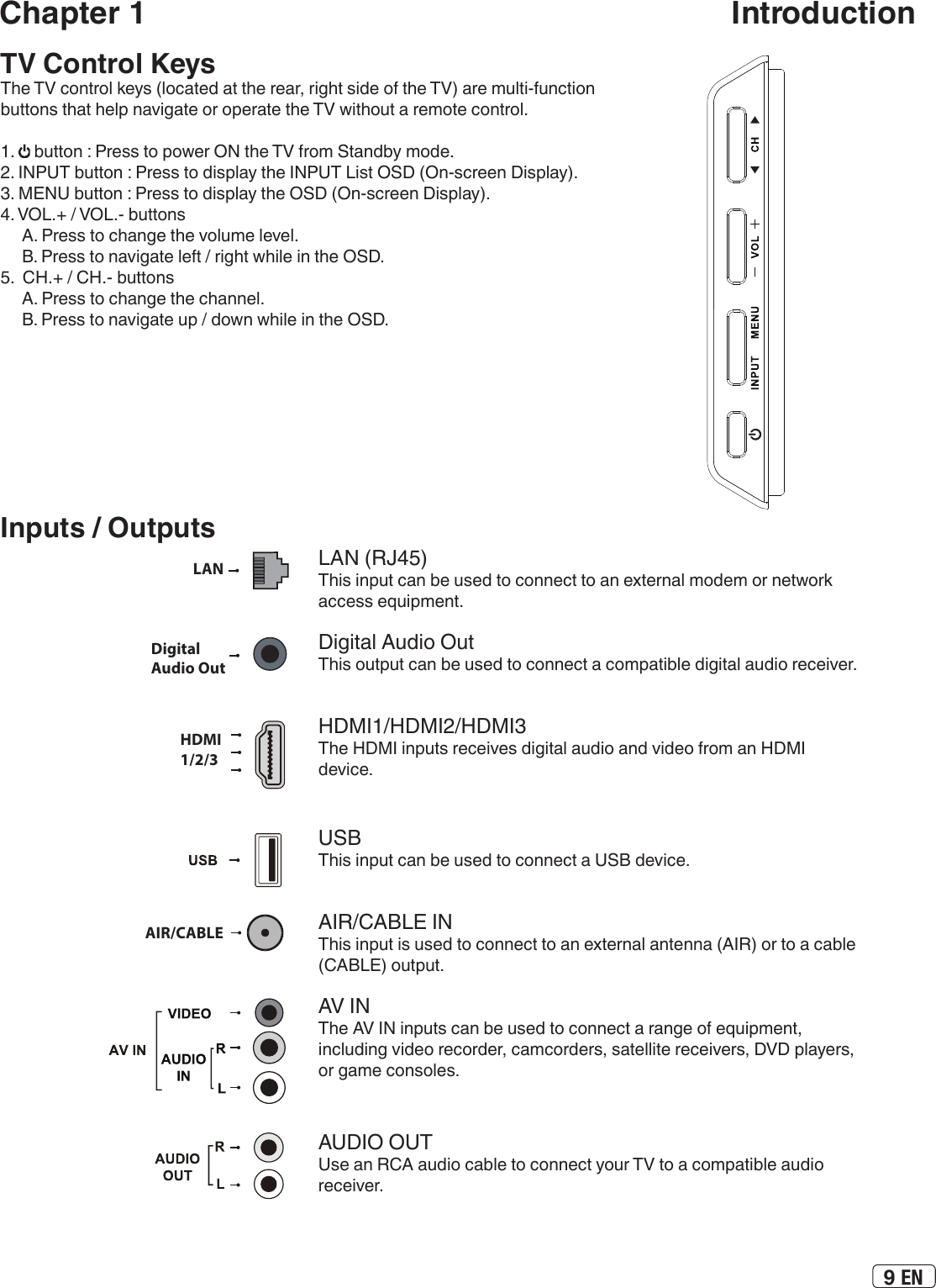 9 ENChapter 1                                                                     IntroductionLANDigital Audio OutHDMI 1/2/3AIR/CABLELAN (RJ45)This input can be used to connect to an external modem or network access equipment.Digital Audio OutThis output can be used to connect a compatible digital audio receiver.HDMI1/HDMI2/HDMI3 The HDMI inputs receives digital audio and video from an HDMI device. USBThis input can be used to connect a USB device.AIR/CABLE INThis input is used to connect to an external antenna (AIR) or to a cable (CABLE) output.AV INThe AV IN inputs can be used to connect a range of equipment, including video recorder, camcorders, satellite receivers, DVD players, or game consoles. AUDIO OUTUse an RCA audio cable to connect your TV to a compatible audio receiver.TV Control KeysThe TV control keys (located at the rear, right side of the TV) are multi-function buttons that help navigate or operate the TV without a remote control.1.   button : Press to power ON the TV from Standby mode.2. INPUT button : Press to display the INPUT List OSD (On-screen Display).3. MENU button : Press to display the OSD (On-screen Display).4. VOL.+ / VOL.- buttons     A. Press to change the volume level.     B. Press to navigate left / right while in the OSD.5.  CH.+ / CH.- buttons     A. Press to change the channel.     B. Press to navigate up / down while in the OSD.Inputs / Outputs
