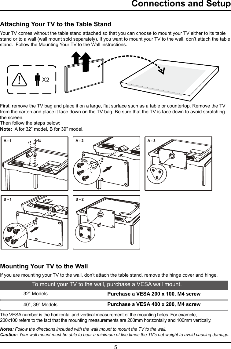 5Connections and Setup   Attaching Your TV to the Table StandYour TV comes without the table stand attached so that you can choose to mount your TV either to its table stand or to a wall (wall mount sold separately). If you want to mount your TV to the wall, don’t attach the table stand.  Follow the Mounting Your TV to the Wall instructions.First, remove the TV bag and place it on a large, at surface such as a table or countertop. Remove the TV from the carton and place it face down on the TV bag. Be sure that the TV is face down to avoid scratching the screen.Then follow the steps below:Note:  A for 32” model, B for 39” model.Mounting Your TV to the WallThe VESA number is the horizontal and vertical measurement of the mounting holes. For example,200x100 refers to the fact that the mounting measurements are 200mm horizontally and 100mm vertically.Notes: Follow the directions included with the wall mount to mount the TV to the wall.Caution: Your wall mount must be able to bear a minimum of ve times the TV’s net weight to avoid causing damage.To mount your TV to the wall, purchase a VESA wall mount.32” Models40”, 39” ModelsPurchase a VESA 200 x 100, M4 screw         Purchase a VESA 400 x 200, M4 screw          If you are mounting your TV to the wall, don’t attach the table stand, remove the hinge cover and hinge. B - 2B - 1A - 33/3xA - 24/4xA - 170-STDD33-XEU1B   