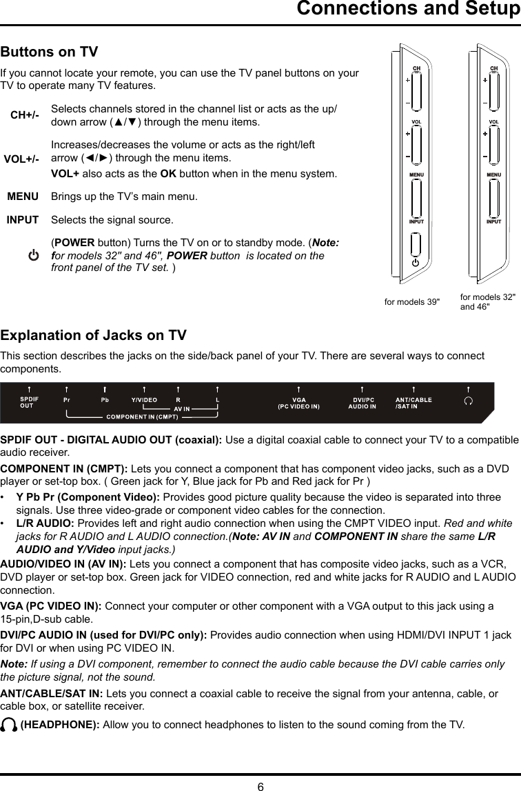 6Connections and SetupButtons on TVIf you cannot locate your remote, you can use the TV panel buttons on your TV to operate many TV features.CH+/- Selects channels stored in the channel list or acts as the up/down arrow (▲/▼) through the menu items.VOL+/-Increases/decreases the volume or acts as the right/left arrow (◄/►) through the menu items.VOL+ also acts as the OK button when in the menu system. MENU Brings up the TV’s main menu.INPUT  Selects the signal source.  (POWER button) Turns the TV on or to standby mode. (Note: for models 32&quot; and 46&quot;, POWER button  is located on the front panel of the TV set. )  Explanation of Jacks on TVThis section describes the jacks on the side/back panel of your TV. There are several ways to connect components.SPDIF OUT - DIGITAL AUDIO OUT (coaxial): Use a digital coaxial cable to connect your TV to a compatible audio receiver. COMPONENT IN (CMPT): Lets you connect a component that has component video jacks, such as a DVD player or set-top box. ( Green jack for Y, Blue jack for Pb and Red jack for Pr ) •  Y Pb Pr (Component Video): Provides good picture quality because the video is separated into three signals. Use three video-grade or component video cables for the connection. •  L/R AUDIO: Provides left and right audio connection when using the CMPT VIDEO input. Red and white jacks for R AUDIO and L AUDIO connection.(Note: AV IN and COMPONENT IN share the same L/R AUDIO and Y/Video input jacks.)AUDIO/VIDEO IN (AV IN): Lets you connect a component that has composite video jacks, such as a VCR, DVD player or set-top box. Green jack for VIDEO connection, red and white jacks for R AUDIO and L AUDIO connection.  VGA (PC VIDEO IN): Connect your computer or other component with a VGA output to this jack using a 15-pin,D-sub cable.DVI/PC AUDIO IN (used for DVI/PC only): Provides audio connection when using HDMI/DVI INPUT 1 jack for DVI or when using PC VIDEO IN. Note: If using a DVI component, remember to connect the audio cable because the DVI cable carries only the picture signal, not the sound.ANT/CABLE/SAT IN: Lets you connect a coaxial cable to receive the signal from your antenna, cable, or cable box, or satellite receiver. (HEADPHONE): Allow you to connect headphones to listen to the sound coming from the TV.MENUINPUTMENUINPUTMENUINPUTMENUINPUTfor models 39&quot; for models 32&quot;and 46&quot;