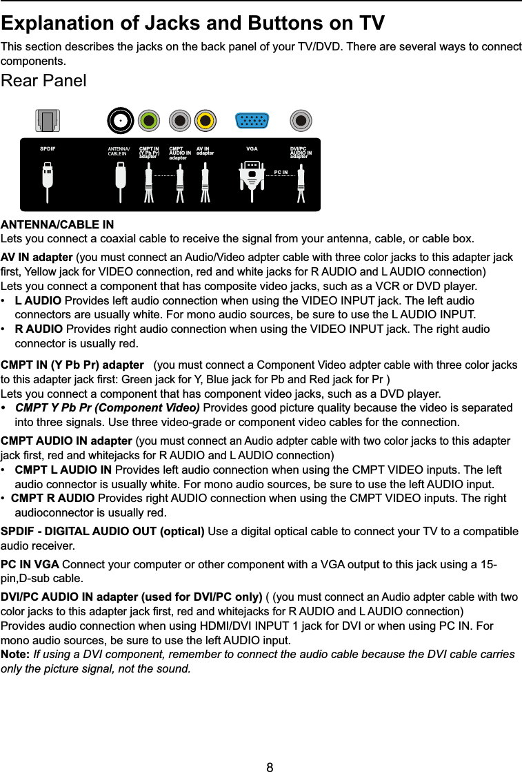 8ANTENNA/CABLE INLets you connect a coaxial cable to receive the signal from your antenna, cable, or cable box.AV IN adapter\RXPXVWFRQQHFWDQ$XGLR9LGHRDGSWHUFDEOHZLWKWKUHHFRORUMDFNVWRWKLVDGDSWHUMDFN¿UVW&lt;HOORZMDFNIRU9,&apos;(2FRQQHFWLRQUHGDQGZKLWHMDFNVIRU5$8&apos;,2DQG/$8&apos;,2FRQQHFWLRQ/HWV\RXFRQQHFWDFRPSRQHQWWKDWKDVFRPSRVLWHYLGHRMDFNVVXFKDVD9&amp;5RU&apos;9&apos;SOD\HU L AUDIO 3URYLGHVOHIWDXGLRFRQQHFWLRQZKHQXVLQJWKH9,&apos;(2,1387MDFN7KHOHIWDXGLR  FRQQHFWRUVDUHXVXDOO\ZKLWH)RUPRQRDXGLRVRXUFHVEHVXUHWRXVHWKH/$8&apos;,2,1387 R AUDIO 3URYLGHVULJKWDXGLRFRQQHFWLRQZKHQXVLQJWKH9,&apos;(2,1387MDFN7KHULJKWDXGLR connector is usually red.CMPT IN (Y Pb Pr) adapter  \RXPXVWFRQQHFWD&amp;RPSRQHQW9LGHRDGSWHUFDEOHZLWKWKUHHFRORUMDFNVWRWKLVDGDSWHUMDFN¿UVW*UHHQMDFNIRU&lt;%OXHMDFNIRU3EDQG5HGMDFNIRU3U/HWV\RXFRQQHFWDFRPSRQHQWWKDWKDVFRPSRQHQWYLGHRMDFNVVXFKDVD&apos;9&apos;SOD\HU &amp;037&lt;3E3U&amp;RPSRQHQW9LGHR Provides good picture quality because the video is separated   into three signals. Use three video-grade or component video cables for the connection. CMPT AUDIO IN adapter \RXPXVWFRQQHFWDQ$XGLRDGSWHUFDEOHZLWKWZRFRORUMDFNVWRWKLVDGDSWHUMDFN¿UVWUHGDQGZKLWHMDFNVIRU5$8&apos;,2DQG/$8&apos;,2FRQQHFWLRQ CMPT L AUDIO IN3URYLGHVOHIWDXGLRFRQQHFWLRQZKHQXVLQJWKH&amp;0379,&apos;(2LQSXWV7KHOHIW  DXGLRFRQQHFWRULVXVXDOO\ZKLWH)RUPRQRDXGLRVRXUFHVEHVXUHWRXVHWKHOHIW$8&apos;,2LQSXWCMPT R AUDIO3URYLGHVULJKW$8&apos;,2FRQQHFWLRQZKHQXVLQJWKH&amp;0379,&apos;(2LQSXWV7KHULJKWaudioconnector is usually red.SPDIF - DIGITAL AUDIO OUT (optical) 8VHDGLJLWDORSWLFDOFDEOHWRFRQQHFW\RXU79WRDFRPSDWLEOHaudio receiver. PC IN VGA &amp;RQQHFW\RXUFRPSXWHURURWKHUFRPSRQHQWZLWKD9*$RXWSXWWRWKLVMDFNXVLQJDSLQ&apos;VXEFDEOHDVI/PC AUDIO IN adapter (used for DVI/PC only) ( (you must connect an Audio adpter cable with two FRORUMDFNVWRWKLVDGDSWHUMDFN¿UVWUHGDQGZKLWHMDFNVIRU5$8&apos;,2DQG/$8&apos;,2FRQQHFWLRQ3URYLGHVDXGLRFRQQHFWLRQZKHQXVLQJ+&apos;0,&apos;9,,1387MDFNIRU&apos;9,RUZKHQXVLQJ3&amp;,1 ForPRQRDXGLRVRXUFHVEHVXUHWRXVHWKHOHIW$8&apos;,2LQSXWNote: If using a DVI component, remember to connect the audio cable because the DVI cable carries only the picture signal, not the sound.Rear PanelExplanation of Jacks and Buttons on TV 7KLVVHFWLRQGHVFULEHVWKHMDFNVRQWKHEDFNSDQHORI\RXU79&apos;9&apos;7KHUHDUHVHYHUDOZD\VWRFRQQHFWcomponents.SPDIF ANTENNA/CABLE INCMPT IN(Y Pb Pr)adapterCMPTAUDIO INadapterVGA DVI/PCAUDIO INadapterAV INadapterPC IN