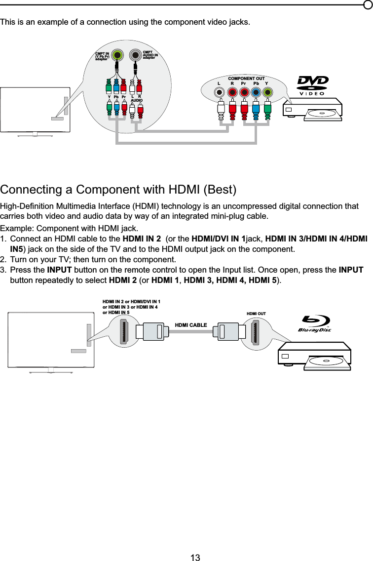 13&amp;RQQHFWLQJD&amp;RPSRQHQWZLWK+&apos;0,%HVW+LJK&apos;H¿QLWLRQ0XOWLPHGLD,QWHUIDFH+&apos;0,WHFKQRORJ\LVDQXQFRPSUHVVHGGLJLWDOFRQQHFWLRQWKDWcarries both video and audio data by way of an integrated mini-plug cable. ([DPSOH&amp;RPSRQHQWZLWK+&apos;0,MDFN &amp;RQQHFWDQ+&apos;0,FDEOHWRWKHHDMI IN 2  (or the HDMI/DVI IN 1MDFNHDMI IN 3/HDMI IN 4/HDMI   IN5MDFNRQWKHVLGHRIWKH79DQGWRWKH+&apos;0,RXWSXWMDFNRQWKHFRPSRQHQW 7XUQRQ\RXU79WKHQWXUQRQWKHFRPSRQHQW3. Press the INPUT button on the remote control to open the Input list. Once open, press the INPUT   button repeatedly to select HDMI 2 (or HDMI 1,HDMI 3, HDMI 4, HDMI 5).L R Pr Pb YCOMPONENT OUTCMPT IN(Y Pb Pr)adapterCMPTAUDIO INadapterYPb Pr LAUDIOR7KLVLVDQH[DPSOHRIDFRQQHFWLRQXVLQJWKHFRPSRQHQWYLGHRMDFNVHDMI OUTHDMI IN 2 or HDMI/DVI IN 1or HDMI IN 3 or HDMI IN 4or HDMI IN 5HDMI CABLE