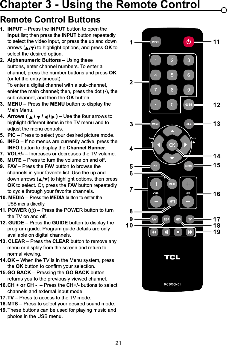 21Chapter 3 - Using the Remote ControlRemote Control Buttons1. INPUT – Press the INPUT button to open the    InputOLVWWKHQSUHVVWKHINPUT button repeatedly to select the video input, or press the up and down arrows ( ) to highlight options, and press OK to select the desired option.2. Alphanumeric Buttons – Using these    buttons, enter channel numbers. To enter a    channel, press the number buttons and press OK(or let the entry timeout).To enter a digital channel with a sub-channel,     HQWHUWKHPDLQFKDQQHOWKHQSUHVVWKHGRWWKHsub-channel, and then the OK button.3. MENU – Press the MENU button to display the Main Menu.4. Arrows (   /   /   /   ) – Use the four arrows to  KLJKOLJKWGLIIHUHQWLWHPVLQWKH79PHQXDQGWRadjust the menu controls.5. PIC – Press to select your desired picture mode.6. INFO – If no menus are currently active, press the INFO button to display the Channel Banner.7. VOL+/- –,QFUHDVHVRUGHFUHDVHVWKH79YROXPH8. MUTE – Press to turn the volume on and off.9. FAV – Press the FAV button to browse the    channels in your favorite list. Use the up and    down arrows ( ) to highlight options, then press OK to select. Or, press the FAV button repeatedly to cycle through your favorite channels.10. MEDIA –Press the MEDIA button to enter the    USB menu directly.11. POWER ( ) – Press the POWER button to turn  WKH79RQDQGRII12. GUIDE – Press the GUIDE button to display the program guide. Program guide details are only   available on digital channels.13. CLEAR – Press the CLEAR button to remove any menu or display from the screen and return to    normal viewing.14.OK –:KHQWKH79LVLQWKH0HQXV\VWHPSUHVVthe OK EXWWRQWRFRQ¿UP\RXUVHOHFWLRQ15.GO BACK – Pressing the GO BACK button    returns you to the previously viewed channel.16.CH + or CH -  – Press the CH+/- buttons to select channels and external input mode.17.TV –3UHVVWRDFFHVVWRWKH79PRGH18.MTS – Press to select your desired sound mode.19.These buttons can be used for playing music and photos in the USB menu.