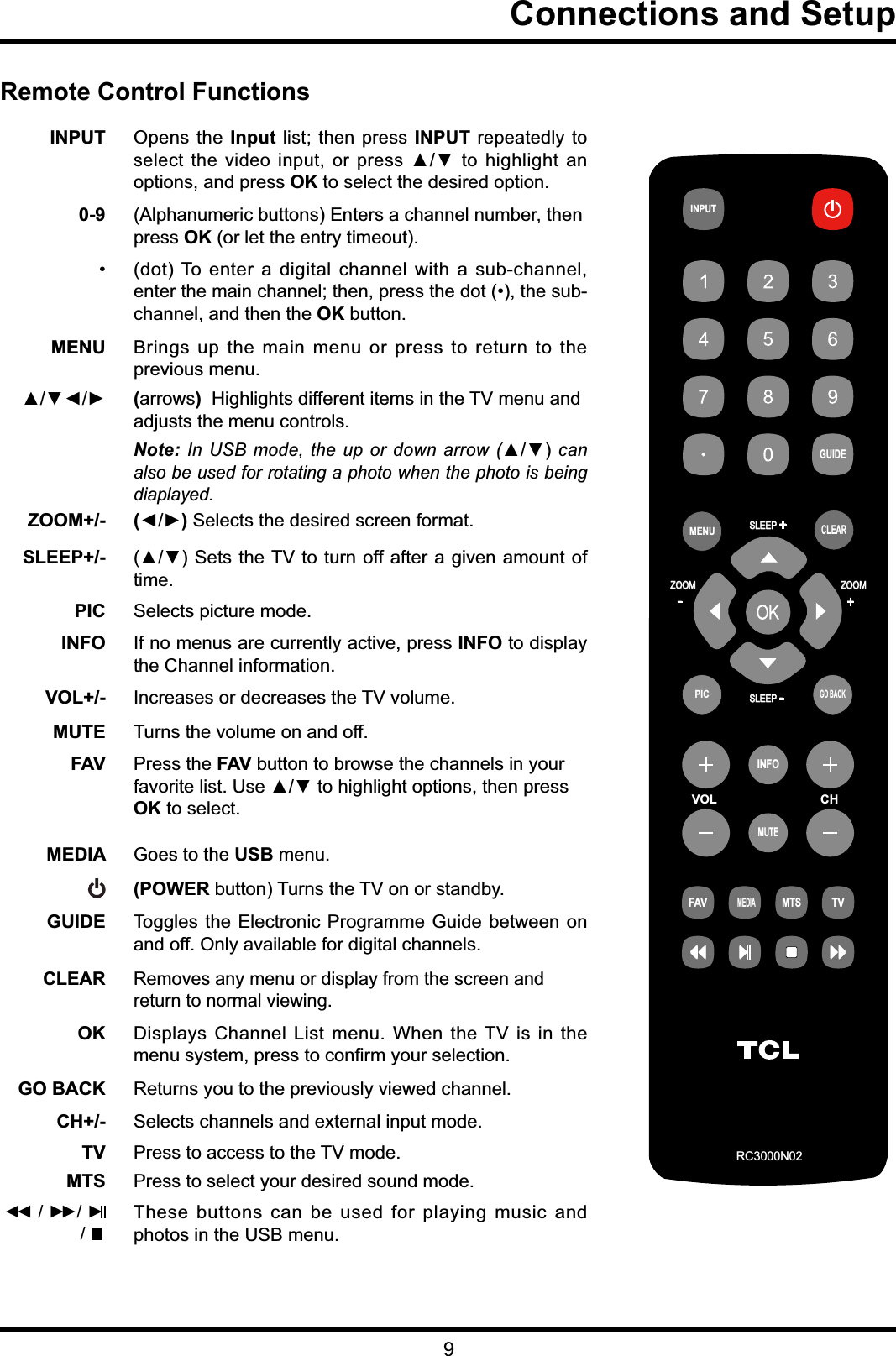 9Connections and SetupVOL CHRC3000N02INPUTGUIDEMENUCLEARGO BACKINFOMUTEFAVMEDIAMTSTVPICZOOMSLEEPSLEEP++ZOOM--Remote Control FunctionsINPUT Opens the InputOLVWWKHQSUHVVINPUT repeatedly to select the video input, or press ŸźWRKLJKOLJKWDQoptions, and press OK to select the desired option.0-9 (Alphanumeric buttons) Enters a channel number, then press OK (or let the entry timeout). (dot) To enter a digital channel with a sub-channel, HQWHUWKHPDLQFKDQQHOWKHQSUHVVWKHGRWWKHVXEchannel, and then the OK button.MENU Brings up the main menu or press to return to the previous menu.ŸźŻŹ (arrows)+LJKOLJKWVGLIIHUHQWLWHPVLQWKH79PHQXDQGadjusts the menu controls.Note: In USB mode, the up or down arrow (Ÿź can also be used for rotating a photo when the photo is being diaplayed.ZOOM+/- (ŻŹ)Selects the desired screen format.SLEEP+/- Ÿź6HWVWKH79WRWXUQRIIDIWHUDJLYHQDPRXQWRItime.PIC Selects picture mode.INFO If no menus are currently active, press INFO to display the Channel information.VOL+/- ,QFUHDVHVRUGHFUHDVHVWKH79YROXPHMUTE Turns the volume on and off.FAV Press the FAV button to browse the channels in your IDYRULWHOLVW8VHŸźWRKLJKOLJKWRSWLRQVWKHQSUHVVOK to select. MEDIA Goes to the USB menu.(POWEREXWWRQ7XUQVWKH79RQRUVWDQGE\GUIDE Toggles the Electronic Programme Guide between on and off. Only available for digital channels.CLEAR Removes any menu or display from the screen and return to normal viewing.OK &apos;LVSOD\V&amp;KDQQHO/LVWPHQX:KHQWKH79LVLQWKHPHQXV\VWHPSUHVVWRFRQ¿UP\RXUVHOHFWLRQGO BACK Returns you to the previously viewed channel.CH+/- Selects channels and external input mode.TV 3UHVVWRDFFHVVWRWKH79PRGHMTS Press to select your desired sound mode.ŻŻŹŹŹ                /These buttons can be used for playing music and photos in the USB menu.