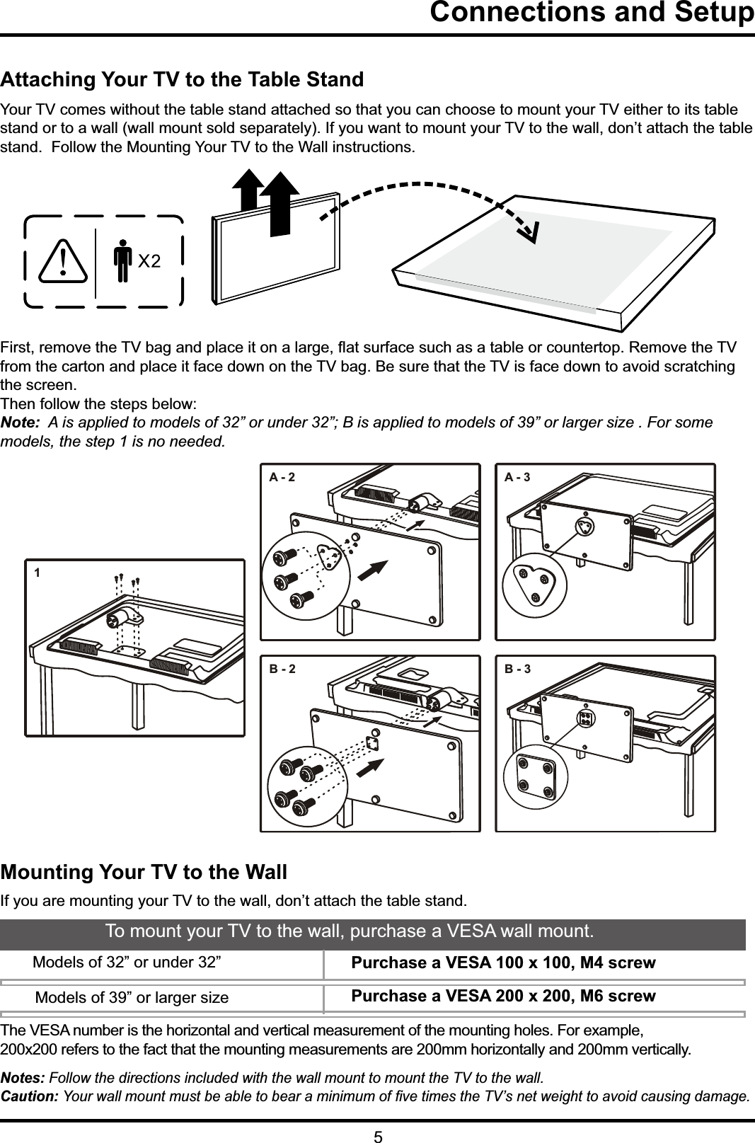 5Connections and SetupAttaching Your TV to the Table Stand&lt;RXU79FRPHVZLWKRXWWKHWDEOHVWDQGDWWDFKHGVRWKDW\RXFDQFKRRVHWRPRXQW\RXU79HLWKHUWRLWVWDEOHVWDQGRUWRDZDOOZDOOPRXQWVROGVHSDUDWHO\,I\RXZDQWWRPRXQW\RXU79WRWKHZDOOGRQ¶WDWWDFKWKHWDEOHVWDQG)ROORZWKH0RXQWLQJ&lt;RXU79WRWKH:DOOLQVWUXFWLRQV)LUVWUHPRYHWKH79EDJDQGSODFHLWRQDODUJHÀDWVXUIDFHVXFKDVDWDEOHRUFRXQWHUWRS5HPRYHWKH79IURPWKHFDUWRQDQGSODFHLWIDFHGRZQRQWKH79EDJ%HVXUHWKDWWKH79LVIDFHGRZQWRDYRLGVFUDWFKLQJthe screen.Then follow the steps below:Note:  A is applied to models of 32” or under 32”; B is applied to models of 39” or larger size . For some models, the step 1 is no needed.Mounting Your TV to the Wall7KH9(6$QXPEHULVWKHKRUL]RQWDODQGYHUWLFDOPHDVXUHPHQWRIWKHPRXQWLQJKROHV)RUH[DPSOH200x200 refers to the fact that the mounting measurements are 200mm horizontally and 200mm vertically.Notes: Follow the directions included with the wall mount to mount the TV to the wall.Caution: &lt;RXUZDOOPRXQWPXVWEHDEOHWREHDUDPLQLPXPRI¿YHWLPHVWKH79¶VQHWZHLJKWWRDYRLGFDXVLQJGDPDJH7RPRXQW\RXU79WRWKHZDOOSXUFKDVHD9(6$ZDOOPRXQWModels of 32” or under 32”  Models of 39” or larger sizePurchase a VESA 100 x 100, M4 screwPurchase a VESA 200 x 200, M6 screw,I\RXDUHPRXQWLQJ\RXU79WRWKHZDOOGRQ¶WDWWDFKWKHWDEOHVWDQG