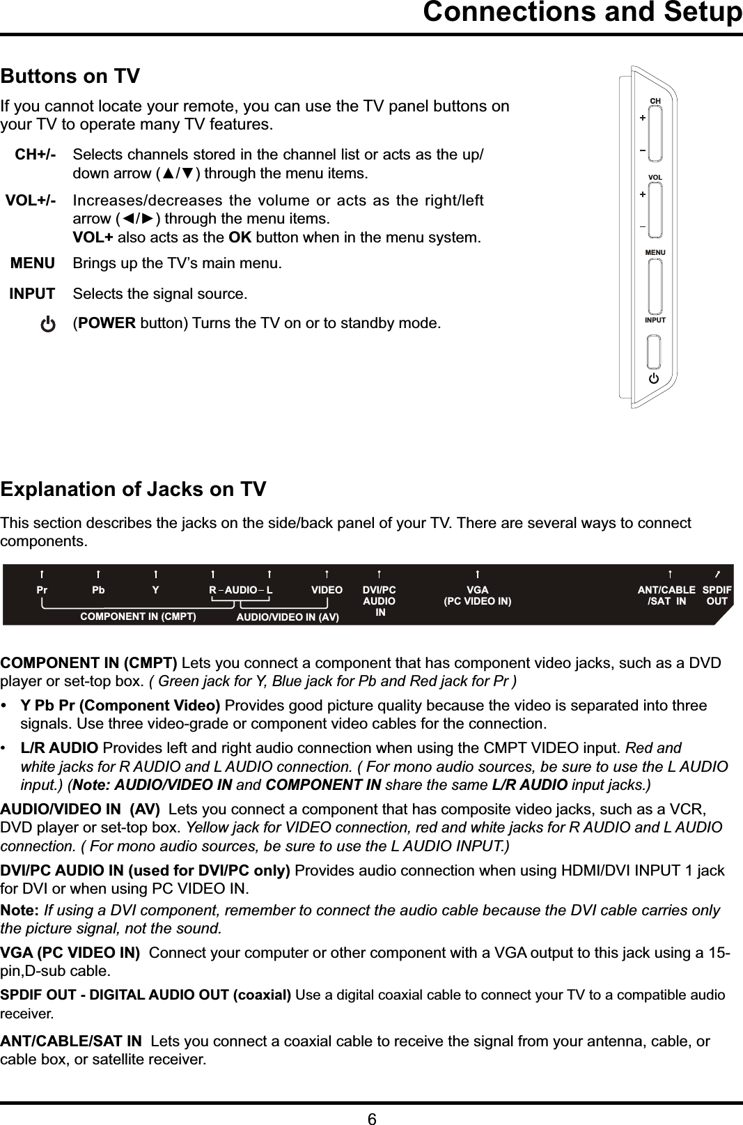 6Connections and SetupButtons on TVIf you cannot locate your remote, you can use the 79 panel buttons on \RXU79WRRSHUDWHPDQ\79IHDWXUHVCH+/- Selects channels stored in the channel list or acts as the up/GRZQDUURZŸźWKURXJKWKHPHQXLWHPVVOL+/- Increases/decreases the volume or acts as the right/left DUURZŻŹWKURXJKWKHPHQXLWHPVVOL+ also acts as the OK button when in the menu system.MENU %ULQJVXSWKH79¶VPDLQPHQX INPUT  Selects the signal source.(POWER EXWWRQ7XUQVWKH79RQRUWRVWDQGE\PRGHExplanation of Jacks on TV7KLVVHFWLRQGHVFULEHVWKHMDFNVRQWKHVLGHEDFNSDQHORI\RXU797KHUHDUHVHYHUDOZD\VWRFRQQHFWcomponents.COMPONENT IN (CMPT) /HWV\RXFRQQHFWDFRPSRQHQWWKDWKDVFRPSRQHQWYLGHRMDFNVVXFKDVD&apos;9&apos;player or set-top box. ( Green jack for Y, Blue jack for Pb and Red jack for Pr )  Y Pb Pr (Component Video) Provides good picture quality because the video is separated into threesignals. Use three video-grade or component video cables for the connection.  L/R AUDIO3URYLGHVOHIWDQGULJKWDXGLRFRQQHFWLRQZKHQXVLQJWKH&amp;0379,&apos;(2LQSXWRed and white jacks for R AUDIO and L AUDIO connection. ( For mono audio sources, be sure to use the L AUDIO input.) (Note: AUDIO/VIDEO IN and COMPONENT IN share the same L/R AUDIO input jacks.)AUDIO/VIDEO IN  (AV)  /HWV\RXFRQQHFWDFRPSRQHQWWKDWKDVFRPSRVLWHYLGHRMDFNVVXFKDVD9&amp;5&apos;9&apos;SOD\HURUVHWWRSER[Yellow jack for VIDEO connection, red and white jacks for R AUDIO and L AUDIO connection. ( For mono audio sources, be sure to use the L AUDIO INPUT.)DVI/PC AUDIO IN (used for DVI/PC only) 3URYLGHVDXGLRFRQQHFWLRQZKHQXVLQJ+&apos;0,&apos;9,,1387MDFNIRU&apos;9,RUZKHQXVLQJ3&amp;9,&apos;(2,1Note: If using a DVI component, remember to connect the audio cable because the DVI cable carries only the picture signal, not the sound.VGA (PC VIDEO IN)  &amp;RQQHFW\RXUFRPSXWHURURWKHUFRPSRQHQWZLWKD9*$RXWSXWWRWKLVMDFNXVLQJDpin,D-sub cable.SPDIF OUT - DIGITAL AUDIO OUT (coaxial) 8VHDGLJLWDOFRD[LDOFDEOHWRFRQQHFW\RXU79WRDFRPSDWLEOHDXGLRreceiver. ANT/CABLE/SAT IN  Lets you connect a coaxial cable to receive the signal from your antenna, cable, or cable box, or satellite receiver.