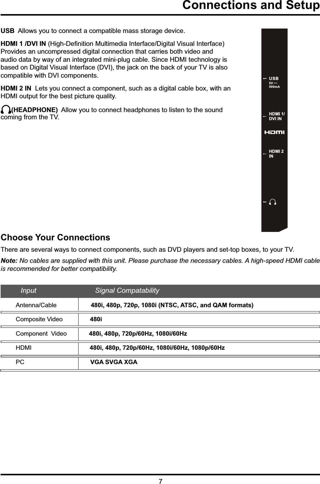 7Connections and SetupUSB  Allows you to connect a compatible mass storage device.HDMI 1 /DVI IN +LJK&apos;H¿QLWLRQ0XOWLPHGLD,QWHUIDFH&apos;LJLWDO9LVXDO,QWHUIDFHProvides an uncompressed digital connection that carries both video and audio data by way of an integrated mini-plug cable. Since HDMI technology is EDVHGRQ&apos;LJLWDO9LVXDO,QWHUIDFH&apos;9,WKHMDFNRQWKHEDFNRI\RXU79LVDOVRFRPSDWLEOHZLWK&apos;9,FRPSRQHQWVHDMI 2 IN Lets you connect a component, such as a digital cable box, with an HDMI output for the best picture quality. (HEADPHONE)  Allow you to connect headphones to listen to the sound FRPLQJIURPWKH79Choose Your Connections7KHUHDUHVHYHUDOZD\VWRFRQQHFWFRPSRQHQWVVXFKDV&apos;9&apos;SOD\HUVDQGVHWWRSER[HVWR\RXU79Note: No cables are supplied with this unit. Please purchase the necessary cables. A high-speed HDMI cable is recommended for better compatibility.Antenna/Cable 480i, 480p, 720p, 1080i (NTSC, ATSC, and QAM formats)&amp;RPSRVLWH9LGHR480i&amp;RPSRQHQW9LGHR 480i, 480p, 720p/60Hz, 1080i/60HzHDMI 480i, 480p, 720p/60Hz, 1080i/60Hz, 1080p/60HzPC VGA SVGA XGAInput                              Signal Compatability