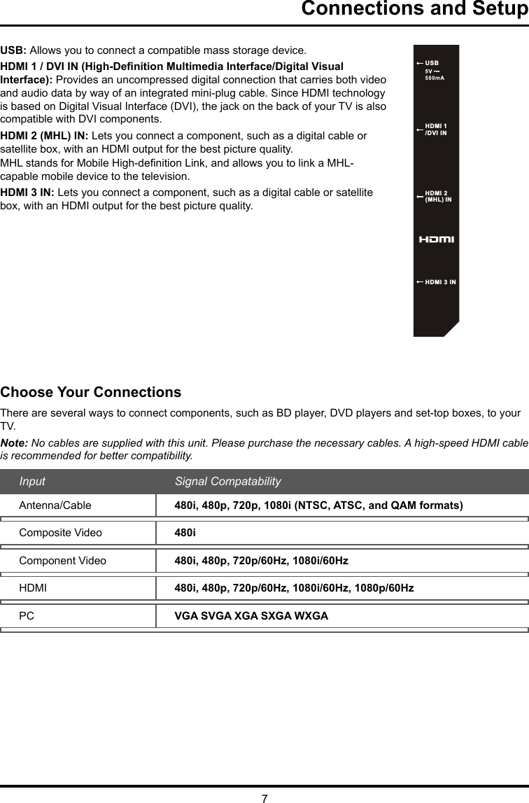 7Connections and SetupUSB: Allows you to connect a compatible mass storage device.HDMI 1 / DVI IN (High-Denition Multimedia Interface/Digital Visual Interface): Provides an uncompressed digital connection that carries both video and audio data by way of an integrated mini-plug cable. Since HDMI technology is based on Digital Visual Interface (DVI), the jack on the back of your TV is also compatible with DVI components.HDMI 2 (MHL) IN: Lets you connect a component, such as a digital cable or satellite box, with an HDMI output for the best picture quality.MHL stands for Mobile High-denition Link, and allows you to link a MHL-capable mobile device to the television.  HDMI 3 IN: Lets you connect a component, such as a digital cable or satellite box, with an HDMI output for the best picture quality.Choose Your ConnectionsThere are several ways to connect components, such as BD player, DVD players and set-top boxes, to your TV. Note: No cables are supplied with this unit. Please purchase the necessary cables. A high-speed HDMI cable is recommended for better compatibility.Input  Signal CompatabilityAntenna/Cable 480i, 480p, 720p, 1080i (NTSC, ATSC, and QAM formats)Composite Video 480iComponent Video 480i, 480p, 720p/60Hz, 1080i/60HzHDMI 480i, 480p, 720p/60Hz, 1080i/60Hz, 1080p/60HzPC VGA SVGA XGA SXGA WXGAUSBHDMI 1/DVI INHDMI 2(MHL) INHDMI 3 IN