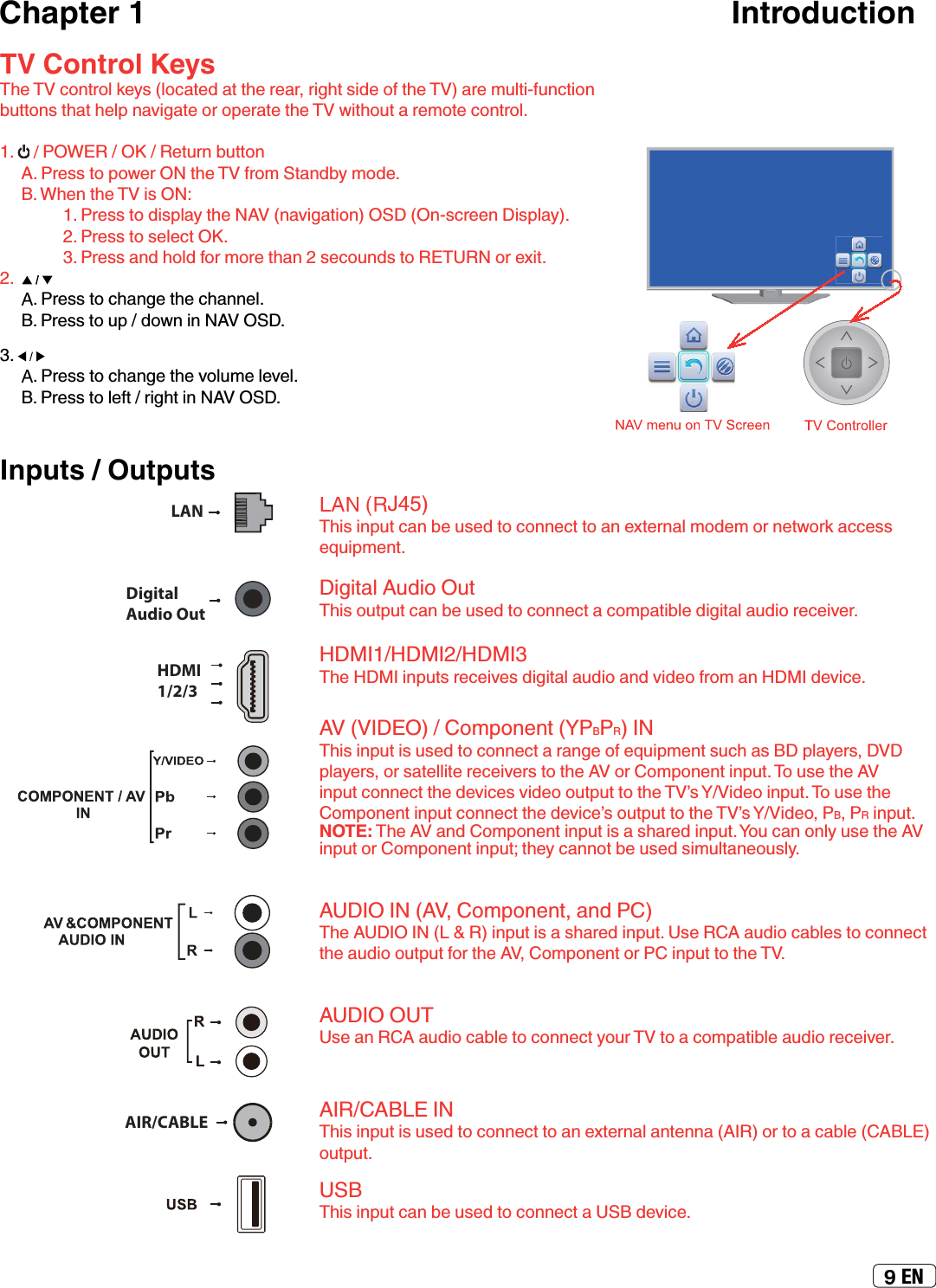 ENChapter 1                                                                     IntroductionLANDigital Audio OutHDMI1/2/3AIR/CABLEʻʼƻ¾¿É¿ÄÆËÊ¹·Ä¸»ËÉ»ºÊÅ¹ÅÄÄ»¹ÊÊÅ·Ä»ÎÊ»ÈÄ·ÂÃÅº»ÃÅÈÄ»ÊÍÅÈÁ·¹¹»ÉÉ»ÇË¿ÆÃ»ÄÊƔ¿½¿Ê·ÂËº¿ÅËÊ¾¿ÉÅËÊÆËÊ¹·Ä¸»ËÉ»ºÊÅ¹ÅÄÄ»¹Ê·¹ÅÃÆ·Ê¿¸Â»º¿½¿Ê·Â·Ëº¿ÅÈ»¹»¿Ì»ÈƔʸƭʹƭʺ¾»¿ÄÆËÊÉÈ»¹»¿Ì»Éº¿½¿Ê·Â·Ëº¿Å·ÄºÌ¿º»Å¼ÈÅÃ·Äº»Ì¿¹»ƔƺƻƭÅÃÆÅÄ»ÄÊƺPRƻ¾¿É¿ÄÆËÊ¿ÉËÉ»ºÊÅ¹ÅÄÄ»¹Ê·È·Ä½»Å¼»ÇË¿ÆÃ»ÄÊÉË¹¾·ÉÆÂ·Ï»ÈÉƑÆÂ·Ï»ÈÉƑÅÈÉ·Ê»ÂÂ¿Ê»È»¹»¿Ì»ÈÉÊÅÊ¾»ÅÈÅÃÆÅÄ»ÄÊ¿ÄÆËÊƔÅËÉ»Ê¾»¿ÄÆËÊ¹ÅÄÄ»¹ÊÊ¾»º»Ì¿¹»ÉÌ¿º»ÅÅËÊÆËÊÊÅÊ¾»ƠÉƭ¿º»Å¿ÄÆËÊƔÅËÉ»Ê¾»ÅÃÆÅÄ»ÄÊ¿ÄÆËÊ¹ÅÄÄ»¹ÊÊ¾»º»Ì¿¹»ƠÉÅËÊÆËÊÊÅÊ¾»ƠÉƭ¿º»ÅƑƑR¿ÄÆËÊƔNOTE: ¾»·ÄºÅÃÆÅÄ»ÄÊ¿ÄÆËÊ¿É·É¾·È»º¿ÄÆËÊƔÅË¹·ÄÅÄÂÏËÉ»Ê¾»¿ÄÆËÊÅÈÅÃÆÅÄ»ÄÊ¿ÄÆËÊƒÊ¾»Ï¹·ÄÄÅÊ¸»ËÉ»ºÉ¿ÃËÂÊ·Ä»ÅËÉÂÏƔƺƑÅÃÆÅÄ»ÄÊƑ·Äºƻ¾»ƺųƻ¿ÄÆËÊ¿É·É¾·È»º¿ÄÆËÊƔÉ»·Ëº¿Å¹·¸Â»ÉÊÅ¹ÅÄÄ»¹ÊÊ¾»·Ëº¿ÅÅËÊÆËÊ¼ÅÈÊ¾»ƑÅÃÆÅÄ»ÄÊÅÈ¿ÄÆËÊÊÅÊ¾»ƔÉ»·Ä·Ëº¿Å¹·¸Â»ÊÅ¹ÅÄÄ»¹ÊÏÅËÈÊÅ·¹ÅÃÆ·Ê¿¸Â»·Ëº¿ÅÈ»¹»¿Ì»ÈƔƭ¾¿É¿ÄÆËÊ¿ÉËÉ»ºÊÅ¹ÅÄÄ»¹ÊÊÅ·Ä»ÎÊ»ÈÄ·Â·ÄÊ»ÄÄ·ƺƻÅÈÊÅ·¹·¸Â»ƺƻÅËÊÆËÊƔ¾¿É¿ÄÆËÊ¹·Ä¸»ËÉ»ºÊÅ¹ÅÄÄ»¹Ê·º»Ì¿¹»ƔTV Control Keys¾»¹ÅÄÊÈÅÂÁ»ÏÉƺÂÅ¹·Ê»º·ÊÊ¾»È»·ÈƑÈ¿½¾ÊÉ¿º»Å¼Ê¾»ƻ·È»ÃËÂÊ¿Ɩ¼ËÄ¹Ê¿ÅÄ¸ËÊÊÅÄÉÊ¾·Ê¾»ÂÆÄ·Ì¿½·Ê»ÅÈÅÆ»È·Ê»Ê¾»Í¿Ê¾ÅËÊ·È»ÃÅÊ»¹ÅÄÊÈÅÂƔʸƔ ƭƭ»ÊËÈÄ¸ËÊÊÅÄƔÈ»ÉÉÊÅÆÅÍ»ÈÊ¾»¼ÈÅÃÊ·Äº¸ÏÃÅº»ƔƔ¾»ÄÊ¾»¿ÉƓ ʸƔÈ»ÉÉÊÅº¿ÉÆÂ·ÏÊ¾»ƺÄ·Ì¿½·Ê¿ÅÄƻƺÄƖÉ¹È»»Ä¿ÉÆÂ·ÏƻƔ ʹƔÈ»ÉÉÊÅÉ»Â»¹ÊƔ ʺƔÈ»ÉÉ·Äº¾ÅÂº¼ÅÈÃÅÈ»Ê¾·ÄʹÉ»¹ÅËÄºÉÊÅÅÈ»Î¿ÊƔʹƔƔÈ»ÉÉÊÅ¹¾·Ä½»Ê¾»¹¾·ÄÄ»ÂƔƔÈ»ÉÉÊÅËÆƭºÅÍÄ¿ÄƔʺƔƔÈ»ÉÉÊÅ¹¾·Ä½»Ê¾»ÌÅÂËÃ»Â»Ì»ÂƔƔÈ»ÉÉÊÅÂ»¼ÊƭÈ¿½¾Ê¿ÄƔInputs / Outputs