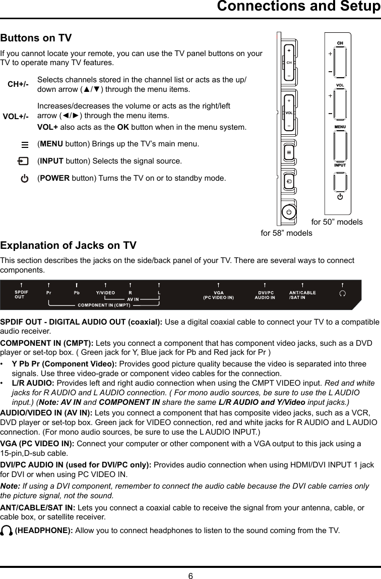 6Connections and SetupButtons on TVIf you cannot locate your remote, you can use the TV panel buttons on your TV to operate many TV features.CH+/- Selects channels stored in the channel list or acts as the up/down arrow (▲/▼) through the menu items.VOL+/-Increases/decreases the volume or acts as the right/left arrow (◄/►) through the menu items.VOL+ also acts as the OK button when in the menu system. (MENU button) Brings up the TV’s main menu.  (INPUT button) Selects the signal source.  (POWER button) Turns the TV on or to standby mode.Explanation of Jacks on TVThis section describes the jacks on the side/back panel of your TV. There are several ways to connect components.SPDIF OUT - DIGITAL AUDIO OUT (coaxial): Use a digital coaxial cable to connect your TV to a compatible audio receiver. COMPONENT IN (CMPT): Lets you connect a component that has component video jacks, such as a DVD player or set-top box. ( Green jack for Y, Blue jack for Pb and Red jack for Pr ) •  Y Pb Pr (Component Video): Provides good picture quality because the video is separated into three signals. Use three video-grade or component video cables for the connection. •  L/R AUDIO: Provides left and right audio connection when using the CMPT VIDEO input. Red and white jacks for R AUDIO and L AUDIO connection. ( For mono audio sources, be sure to use the L AUDIO input.) (Note: AV IN and COMPONENT IN share the same L/R AUDIO and Y/Video input jacks.)AUDIO/VIDEO IN (AV IN): Lets you connect a component that has composite video jacks, such as a VCR, DVD player or set-top box. Green jack for VIDEO connection, red and white jacks for R AUDIO and L AUDIO connection. (For mono audio sources, be sure to use the L AUDIO INPUT.) VGA (PC VIDEO IN): Connect your computer or other component with a VGA output to this jack using a 15-pin,D-sub cable.DVI/PC AUDIO IN (used for DVI/PC only): Provides audio connection when using HDMI/DVI INPUT 1 jack for DVI or when using PC VIDEO IN. Note: If using a DVI component, remember to connect the audio cable because the DVI cable carries only the picture signal, not the sound.ANT/CABLE/SAT IN: Lets you connect a coaxial cable to receive the signal from your antenna, cable, or cable box, or satellite receiver. (HEADPHONE): Allow you to connect headphones to listen to the sound coming from the TV.MENUINPUTfor 58” modelsfor 50” models