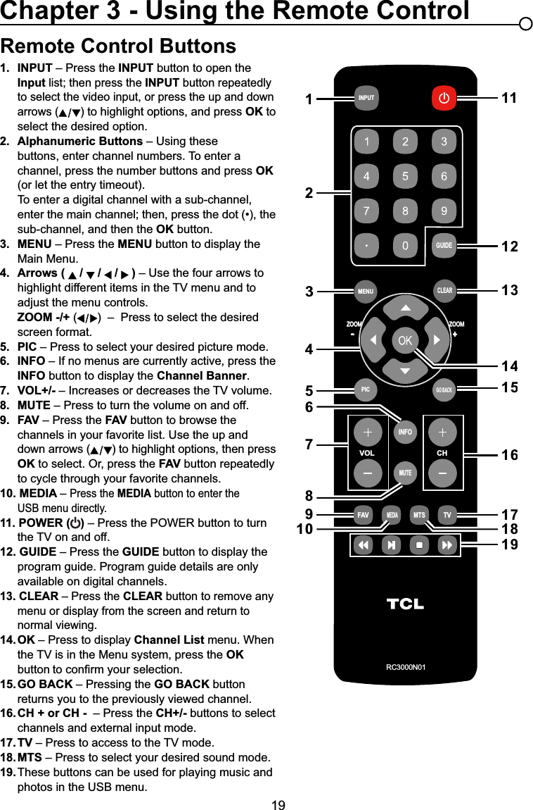 19Chapter 3 - Using the Remote ControlRemote Control Buttons1. INPUT – Press the INPUT button to open the    InputOLVWWKHQSUHVVWKHINPUT button repeatedly to select the video input, or press the up and down arrows ( ) to highlight options, and press OK to select the desired option.2. Alphanumeric Buttons – Using these    buttons, enter channel numbers. To enter a    channel, press the number buttons and press OK(or let the entry timeout).To enter a digital channel with a sub-channel,     HQWHUWKHPDLQFKDQQHOWKHQSUHVVWKHGRWWKHsub-channel, and then the OK button.3. MENU – Press the MENU button to display the Main Menu.4. Arrows (   /   /   /   ) – Use the four arrows to  KLJKOLJKWGLIIHUHQWLWHPVLQWKH79PHQXDQGWRadjust the menu controls.ZOOM -/+ ( ) – Press to select the desired   screen format.5. PIC – Press to select your desired picture mode.6. INFO – If no menus are currently active, press the INFO button to display the Channel Banner.7. VOL+/- –,QFUHDVHVRUGHFUHDVHVWKH79YROXPH8. MUTE – Press to turn the volume on and off.9. FAV – Press the FAV button to browse the    channels in your favorite list. Use the up and    down arrows ( ) to highlight options, then press OK to select. Or, press the FAV button repeatedly to cycle through your favorite channels.10. MEDIA –Press the MEDIA button to enter the    USB menu directly.11. POWER ( ) – Press the POWER button to turn  WKH79RQDQGRII12. GUIDE – Press the GUIDE button to display the program guide. Program guide details are only   available on digital channels.13. CLEAR – Press the CLEAR button to remove any menu or display from the screen and return to    normal viewing.14.OK – Press to display Channel List menu. When WKH79LVLQWKH0HQXV\VWHPSUHVVWKHOK   EXWWRQWRFRQ¿UP\RXUVHOHFWLRQ15.GO BACK – Pressing the GO BACK button    returns you to the previously viewed channel.16.CH + or CH -  – Press the CH+/- buttons to select channels and external input mode.17.TV –3UHVVWRDFFHVVWRWKH79PRGH18.MTS – Press to select your desired sound mode.19.These buttons can be used for playing music and photos in the USB menu.VOL CHRC3000N01INPUTGUIDEMENUCLEARGO BACKINFOMUTEFAVMEDIAMTSTVPICZOOM    +ZOOM    -89123457610111215161813171914