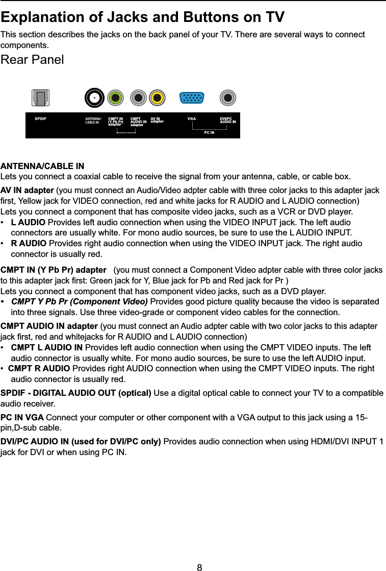 8ANTENNA/CABLE INLets you connect a coaxial cable to receive the signal from your antenna, cable, or cable box.AV IN adapter\RXPXVWFRQQHFWDQ$XGLR9LGHRDGSWHUFDEOHZLWKWKUHHFRORUMDFNVWRWKLVDGDSWHUMDFN¿UVW&lt;HOORZMDFNIRU9,&apos;(2FRQQHFWLRQUHGDQGZKLWHMDFNVIRU5$8&apos;,2DQG/$8&apos;,2FRQQHFWLRQ/HWV\RXFRQQHFWDFRPSRQHQWWKDWKDVFRPSRVLWHYLGHRMDFNVVXFKDVD9&amp;5RU&apos;9&apos;SOD\HU L AUDIO 3URYLGHVOHIWDXGLRFRQQHFWLRQZKHQXVLQJWKH9,&apos;(2,1387MDFN7KHOHIWDXGLR  FRQQHFWRUVDUHXVXDOO\ZKLWH)RUPRQRDXGLRVRXUFHVEHVXUHWRXVHWKH/$8&apos;,2,1387 R AUDIO 3URYLGHVULJKWDXGLRFRQQHFWLRQZKHQXVLQJWKH9,&apos;(2,1387MDFN7KHULJKWDXGLR connector is usually red.CMPT IN (Y Pb Pr) adapter  \RXPXVWFRQQHFWD&amp;RPSRQHQW9LGHRDGSWHUFDEOHZLWKWKUHHFRORUMDFNVWRWKLVDGDSWHUMDFN¿UVW*UHHQMDFNIRU&lt;%OXHMDFNIRU3EDQG5HGMDFNIRU3U/HWV\RXFRQQHFWDFRPSRQHQWWKDWKDVFRPSRQHQWYLGHRMDFNVVXFKDVD&apos;9&apos;SOD\HU &amp;037&lt;3E3U&amp;RPSRQHQW9LGHR Provides good picture quality because the video is separated   into three signals. Use three video-grade or component video cables for the connection. CMPT AUDIO IN adapter \RXPXVWFRQQHFWDQ$XGLRDGSWHUFDEOHZLWKWZRFRORUMDFNVWRWKLVDGDSWHUMDFN¿UVWUHGDQGZKLWHMDFNVIRU5$8&apos;,2DQG/$8&apos;,2FRQQHFWLRQ CMPT L AUDIO IN3URYLGHVOHIWDXGLRFRQQHFWLRQZKHQXVLQJWKH&amp;0379,&apos;(2LQSXWV7KHOHIW  DXGLRFRQQHFWRULVXVXDOO\ZKLWH)RUPRQRDXGLRVRXUFHVEHVXUHWRXVHWKHOHIW$8&apos;,2LQSXWCMPT R AUDIO3URYLGHVULJKW$8&apos;,2FRQQHFWLRQZKHQXVLQJWKH&amp;0379,&apos;(2LQSXWV7KHULJKWaudio connector is usually red.SPDIF - DIGITAL AUDIO OUT (optical) 8VHDGLJLWDORSWLFDOFDEOHWRFRQQHFW\RXU79WRDFRPSDWLEOHaudio receiver. PC IN VGA &amp;RQQHFW\RXUFRPSXWHURURWKHUFRPSRQHQWZLWKD9*$RXWSXWWRWKLVMDFNXVLQJDSLQ&apos;VXEFDEOHDVI/PC AUDIO IN (used for DVI/PC only) 3URYLGHVDXGLRFRQQHFWLRQZKHQXVLQJ+&apos;0,&apos;9,,1387MDFNIRU&apos;9,RUZKHQXVLQJ3&amp;,1Rear PanelExplanation of Jacks and Buttons on TV 7KLVVHFWLRQGHVFULEHVWKHMDFNVRQWKHEDFNSDQHORI\RXU797KHUHDUHVHYHUDOZD\VWRFRQQHFWcomponents.SPDIF ANTENNA/CABLE INCMPT IN(Y Pb Pr)adapterCMPTAUDIO INadapterVGA DVI/PCAUDIO INAV INadapterPC IN