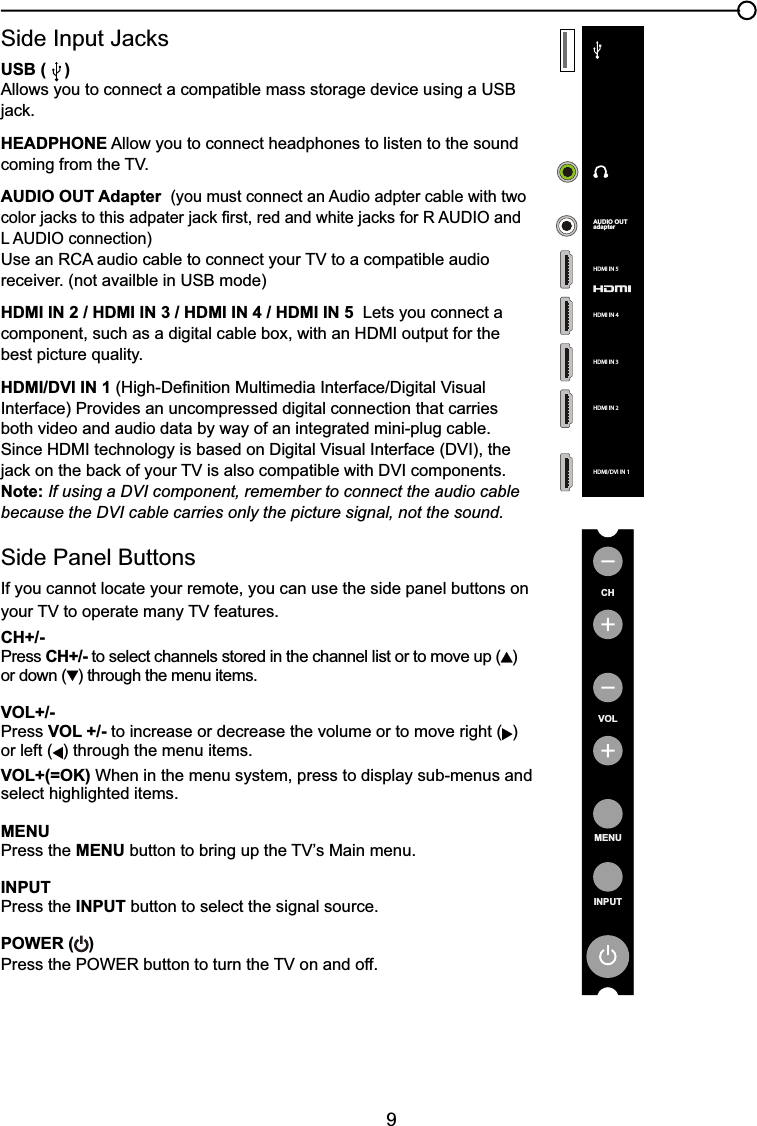 96LGH,QSXW-DFNVUSB (    )Allows you to connect a compatible mass storage device using a USB MDFNHEADPHONE Allow you to connect headphones to listen to the sound FRPLQJIURPWKH79AUDIO OUT Adapter  (you must connect an Audio adpter cable with two FRORUMDFNVWRWKLVDGSDWHUMDFN¿UVWUHGDQGZKLWHMDFNVIRU5$8&apos;,2DQG/$8&apos;,2FRQQHFWLRQ8VHDQ5&amp;$DXGLRFDEOHWRFRQQHFW\RXU79WRDFRPSDWLEOHDXGLRreceiver. (not availble in USB mode)HDMI IN 2 / HDMI IN 3 / HDMI IN 4 / HDMI IN 5 Lets you connect a FRPSRQHQWVXFKDVDGLJLWDOFDEOHER[ZLWKDQ+&apos;0,RXWSXWIRUWKHbest picture quality. HDMI/DVI IN 1 +LJK&apos;H¿QLWLRQ0XOWLPHGLD,QWHUIDFH&apos;LJLWDO9LVXDOInterface) Provides an uncompressed digital connection that carries both video and audio data by way of an integrated mini-plug cable. 6LQFH+&apos;0,WHFKQRORJ\LVEDVHGRQ&apos;LJLWDO9LVXDO,QWHUIDFH&apos;9,WKHMDFNRQWKHEDFNRI\RXU79LVDOVRFRPSDWLEOHZLWK&apos;9,FRPSRQHQWVNote: If using a DVI component, remember to connect the audio cable because the DVI cable carries only the picture signal, not the sound.Side Panel ButtonsIf you cannot locate your remote, you can use the side panel buttons on \RXU79WRRSHUDWHPDQ\79IHDWXUHVCH+/-Press CH+/- to select channels stored in the channel list or to move up ( )or down ( ) through the menu items.VOL+/-Press VOL +/- to increase or decrease the volume or to move right ( )or left ( ) through the menu items.VOL+(=OK) When in the menu system, press to display sub-menus and select highlighted items.MENUPress the MENUEXWWRQWREULQJXSWKH79¶V0DLQPHQXINPUTPress the INPUT button to select the signal source.POWER ( )3UHVVWKH32:(5EXWWRQWRWXUQWKH79RQDQGRIIHDMI/DVI IN 1HDMI IN 2HDMI IN 3HDMI IN 4HDMI IN 5AUDIO OUTadapterVOLCHMENUINPUT