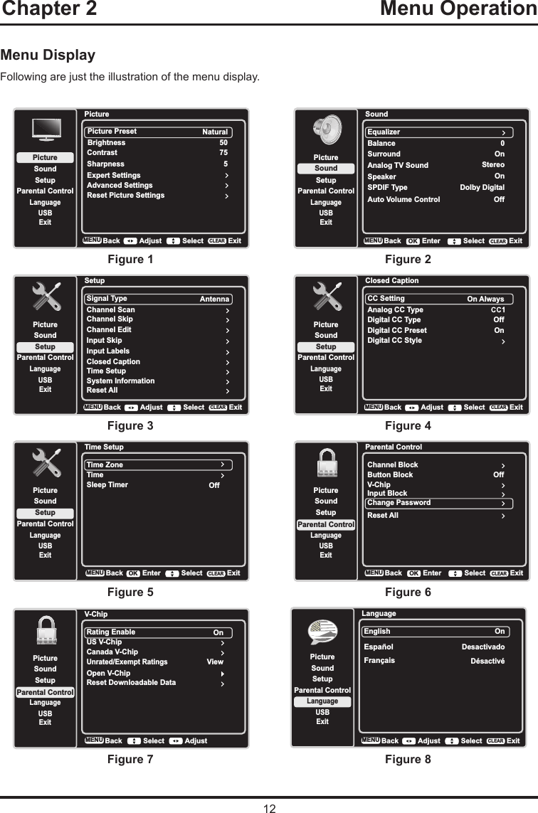 12Chapter 2                                         Menu Operation   Menu DisplayFollowing are just the illustration of the menu display. SoundSetupParental ControlLanguageSoundPictureEqualizerBalanceSurroundAnalog TV SoundUSBExit0OnStereoSpeaker OnSPDIF Type Dolby DigitalAuto Volume Control OffBackMENU Enter Select ExitCLEAROKLanguageSetupParental ControlLanguageSoundPictureEnglish OnUSBExitEspañolDesactivadoFrançaisDésactivéBackMENU Adjust Select ExitCLEARClosed CaptionSetupParental ControlLanguageSoundPictureCC SettingAnalog CC TypeUSBExitOn AlwaysDigital CC TypeDigital CC PresetDigital CC StyleOffOnBackMENU Adjust Select ExitCLEARTime SetupSetupParental ControlLanguageSoundPictureTime ZoneTimeUSBExitOffSleep TimerBackMENU Enter Select ExitCLEAROKPictureSetupParental ControlLanguageSoundPictureUSBExitPicture PresetBrightnessNaturalAdvanced Settings50Sharpness 5Contrast 75Reset Picture SettingsExpert SettingsBackMENU Adjust Select ExitCLEARParental ControlChannel BlockButton BlockSetupParental ControlLanguageSoundPictureUSBExitV-ChipInput BlockChange PasswordOffBackMENU Enter Select ExitCLEAROKReset AllV-ChipRating EnableUS V-ChipSetupParental ControlLanguageSoundPictureUSBExitCanada V-ChipUnrated/Exempt RatingsOnReset Downloadable DataViewBackMENU AdjustSelectOpen V-ChipFigure 1Figure 3Figure 5Figure 7Figure 2Figure 4Figure 6Figure 8SetupSetupParental ControlLanguageSoundPictureSignal TypeChannel ScanUSBExitAntennaChannel SkipChannel EditInput SkipInput LabelsClosed CaptionTime SetupSystem InformationBackMENU Adjust Select ExitCLEARReset All