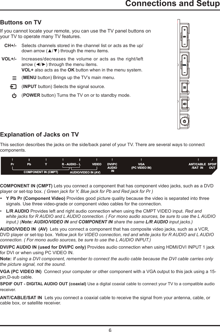 6   Connections and SetupButtons on TVIf you cannot locate your remote, you can use the TV panel buttons on your TV to operate many TV features.CH+/- Selects channels stored in the channel list or acts as the up/down arrow (▲/▼) through the menu items.VOL+/- Increases/decreases  the volume  or acts  as the  right/left arrow (◄/►) through the menu items.VOL+ also acts as the OK button when in the menu system. (MENU button) Brings up the TV’s main menu.    (INPUT button) Selects the signal source.  (POWER button) Turns the TV on or to standby mode.   Explanation of Jacks on TVThis section describes the jacks on the side/back panel of your TV. There are several ways to connect components.COMPONENT IN (CMPT) Lets you connect a component that has component video jacks, such as a DVD player or set-top box. ( Green jack for Y, Blue jack for Pb and Red jack for Pr ) • Y Pb Pr (Component Video) Provides good picture quality because the video is separated into three  signals. Use three video-grade or component video cables for the connection. •    L/R AUDIO Provides left and right audio connection when using the CMPT VIDEO input. Red and white jacks for R AUDIO and L AUDIO connection. ( For mono audio sources, be sure to use the L AUDIO input.) (Note: AUDIO/VIDEO IN and COMPONENT IN share the same L/R AUDIO input jacks.)AUDIO/VIDEO IN  (AV)  Lets you connect a component that has composite video jacks, such as a VCR, DVD player or set-top box. Yellow jack for VIDEO connection, red and white jacks for R AUDIO and L AUDIO connection. ( For mono audio sources, be sure to use the L AUDIO INPUT.) DVI/PC AUDIO IN (used for DVI/PC only) Provides audio connection when using HDMI/DVI INPUT 1 jack for DVI or when using PC VIDEO IN. Note: If using a DVI component, remember to connect the audio cable because the DVI cable carries only the picture signal, not the sound.VGA (PC VIDEO IN)  Connect your computer or other component with a VGA output to this jack using a 15-pin,D-sub cable.SPDIF OUT - DIGITAL AUDIO OUT (coaxial) Use a digital coaxial cable to connect your TV to a compatible audio receiver. ANT/CABLE/SAT IN  Lets you connect a coaxial cable to receive the signal from your antenna, cable, or cable box, or satellite receiver.SPDIF OUTDVI/PCAUDIO INCOMPONENT IN (CMPT)ANT/CABLE/SAT  INVGA(PC VIDEO IN)VIDEOYPbPr LRAUDIOAUDIO/VIDEO IN (AV)
