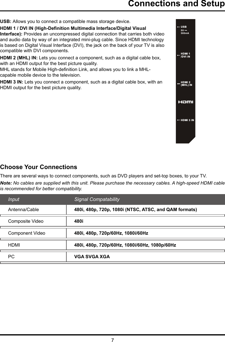 7Connections and SetupUSB: Allows you to connect a compatible mass storage device.HDMI 1 / DVI IN (High-Denition Multimedia Interface/Digital Visual Interface): Provides an uncompressed digital connection that carries both video and audio data by way of an integrated mini-plug cable. Since HDMI technology is based on Digital Visual Interface (DVI), the jack on the back of your TV is also compatible with DVI components.HDMI 2 (MHL) IN: Lets you connect a component, such as a digital cable box, with an HDMI output for the best picture quality.MHL stands for Mobile High-denition Link, and allows you to link a MHL-capable mobile device to the television.  HDMI 3 IN: Lets you connect a component, such as a digital cable box, with an HDMI output for the best picture quality.Choose Your ConnectionsThere are several ways to connect components, such as DVD players and set-top boxes, to your TV. Note: No cables are supplied with this unit. Please purchase the necessary cables. A high-speed HDMI cable is recommended for better compatibility.Input  Signal CompatabilityAntenna/Cable 480i, 480p, 720p, 1080i (NTSC, ATSC, and QAM formats)Composite Video 480iComponent Video 480i, 480p, 720p/60Hz, 1080i/60HzHDMI 480i, 480p, 720p/60Hz, 1080i/60Hz, 1080p/60HzPC VGA SVGA XGAUSBHDMI 1/DVI INHDMI 2(MHL) INHDMI 3 IN