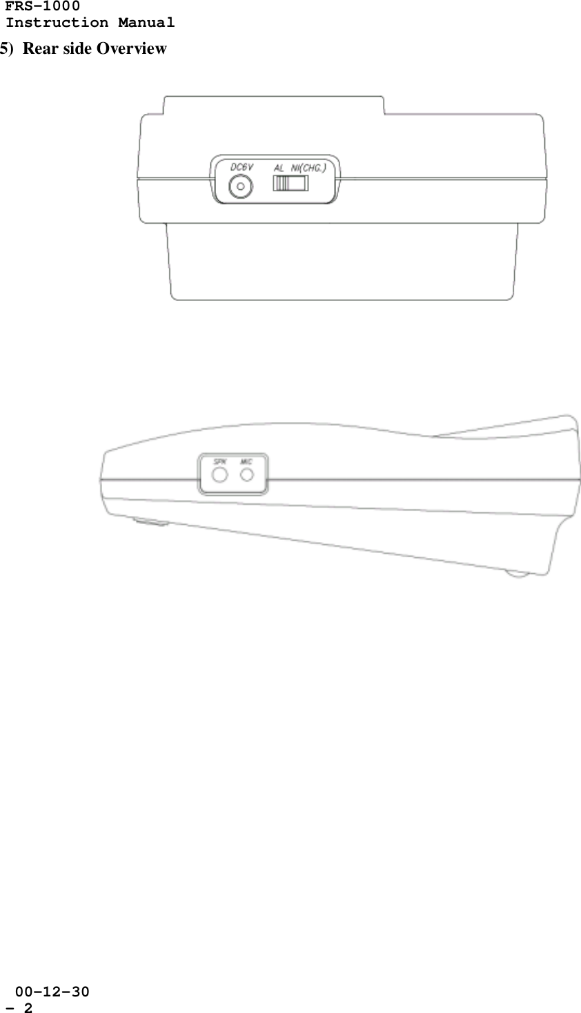 FRS-1000Instruction Manual 00-12-30- 25)  Rear side Overview