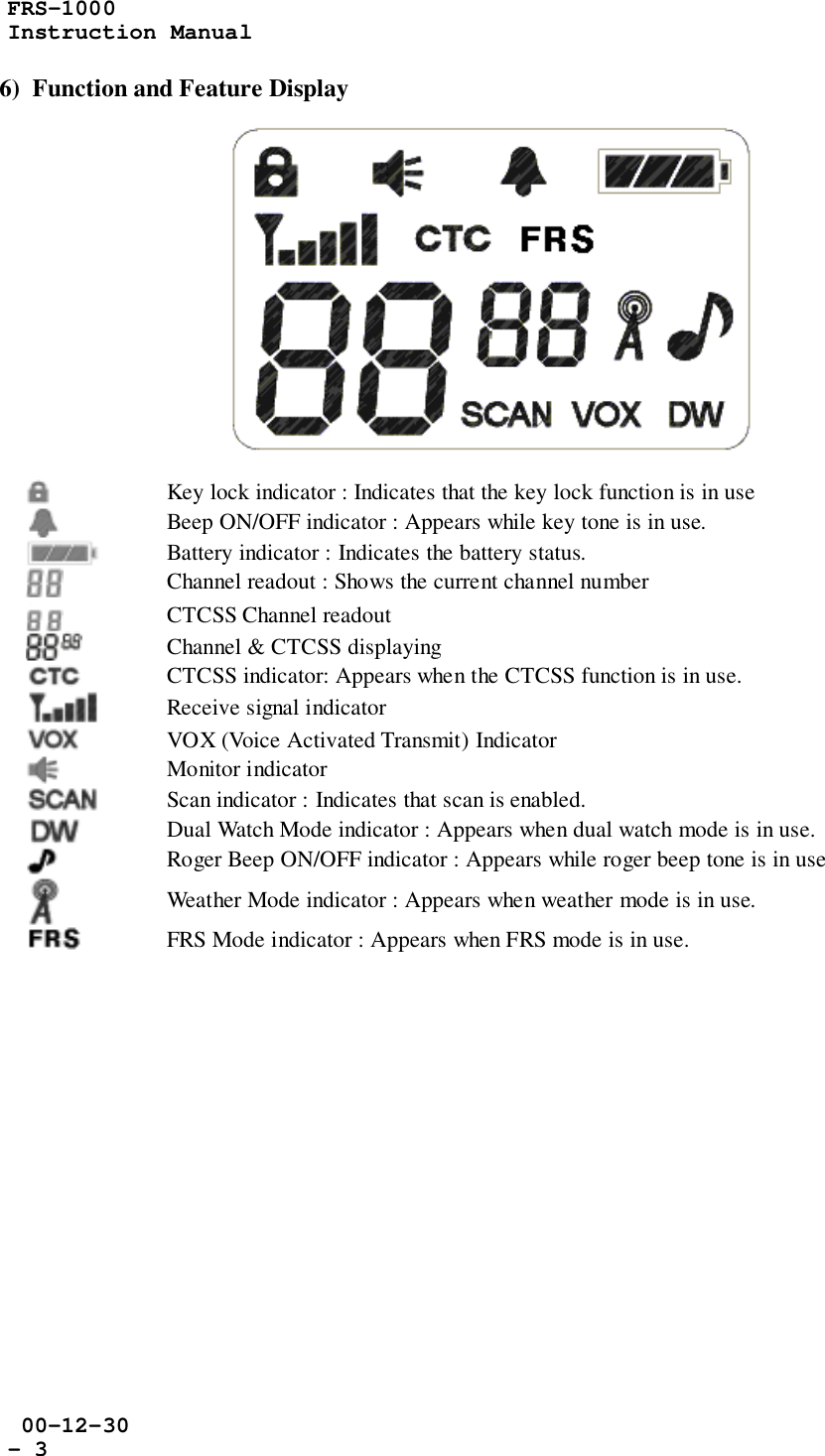 FRS-1000Instruction Manual 00-12-30- 36)  Function and Feature DisplayKey lock indicator : Indicates that the key lock function is in useBeep ON/OFF indicator : Appears while key tone is in use.Battery indicator : Indicates the battery status.Channel readout : Shows the current channel numberCTCSS Channel readoutChannel &amp; CTCSS displayingCTCSS indicator: Appears when the CTCSS function is in use.Receive signal indicatorVOX (Voice Activated Transmit) IndicatorMonitor indicatorScan indicator : Indicates that scan is enabled.Dual Watch Mode indicator : Appears when dual watch mode is in use.Roger Beep ON/OFF indicator : Appears while roger beep tone is in useWeather Mode indicator : Appears when weather mode is in use.FRS Mode indicator : Appears when FRS mode is in use.