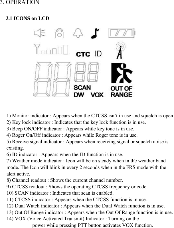 3. OPERATION  3.1 ICONS on LCD    1) Monitor indicator : Appears when the CTCSS isn’t in use and squelch is open. 2) Key lock indicator : Indicates that the key lock function is in use.   3) Beep ON/OFF indicator : Appears while key tone is in use.                            4) Roger On/Off indicator : Appears while Roger tone is in use. 5) Receive signal indicator : Appears when receiving signal or squelch noise is existing. 6) ID indicator : Appears when the ID function is in use. 7) Weather mode indicator : Icon will be on steady when in the weather band mode. The Icon will blink in every 2 seconds when in the FRS mode with the alert active.  8) Channel readout : Shows the current channel number. 9) CTCSS readout : Shows the operating CTCSS frequency or code. 10) SCAN indicator : Indicates that scan is enabled. 11) CTCSS indicator : Appears when the CTCSS function is in use. 12) Dual Watch indicator : Appears when the Dual Watch function is in use. 13) Out Of Range indicator : Appears when the Out Of Range function is in use. 14) VOX (Voice Activated Transmit) Indicator : Turning on the           power while pressing PTT button activates VOX function.              