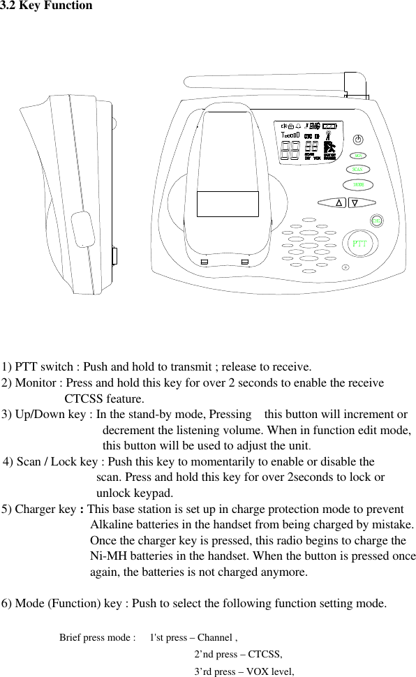 3.2 Key Function    1) PTT switch : Push and hold to transmit ; release to receive.   2) Monitor : Press and hold this key for over 2 seconds to enable the receive CTCSS feature.   3) Up/Down key : In the stand-by mode, Pressing  this button will increment or decrement the listening volume. When in function edit mode, this button will be used to adjust the unit. 4) Scan / Lock key : Push this key to momentarily to enable or disable the                     scan. Press and hold this key for over 2seconds to lock or                     unlock keypad. 5) Charger key : This base station is set up in charge protection mode to prevent Alkaline batteries in the handset from being charged by mistake. Once the charger key is pressed, this radio begins to charge the Ni-MH batteries in the handset. When the button is pressed once again, the batteries is not charged anymore.    6) Mode (Function) key : Push to select the following function setting mode.                  Brief press mode :   1&apos;st press – Channel , 2’nd press – CTCSS, 3’rd press – VOX level, 