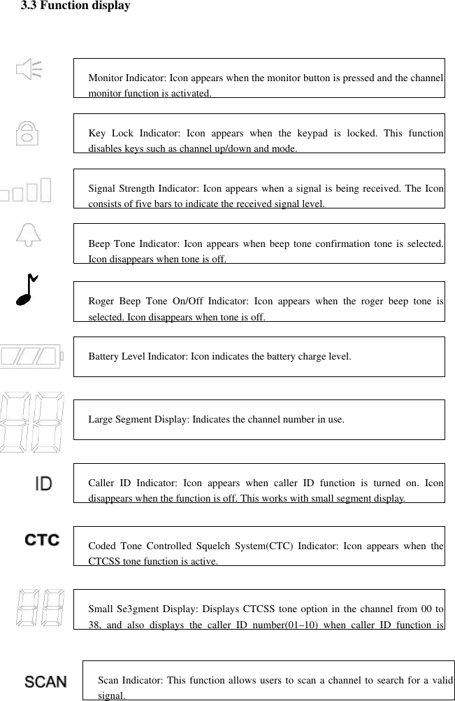 3.3 Function display                        Monitor Indicator: Icon appears when the monitor button is pressed and the channel monitor function is activated. Key Lock Indicator: Icon appears when the keypad is locked. This function disables keys such as channel up/down and mode. Signal Strength Indicator: Icon appears when a signal is being received. The Icon consists of five bars to indicate the received signal level.   Beep Tone Indicator: Icon appears when beep tone confirmation tone is selected. Icon disappears when tone is off.   Roger Beep Tone On/Off Indicator: Icon appears when the roger beep tone is selected. Icon disappears when tone is off.   Battery Level Indicator: Icon indicates the battery charge level.   Large Segment Display: Indicates the channel number in use.   Caller ID Indicator: Icon appears when caller ID function is turned on. Icon disappears when the function is off. This works with small segment display. Coded Tone Controlled Squelch System(CTC) Indicator: Icon appears when the CTCSS tone function is active.   Small Se3gment Display: Displays CTCSS tone option in the channel from 00 to 38, and also displays the caller ID number(01–10) when caller ID function is Scan Indicator: This function allows users to scan a channel to search for a valid signal.   