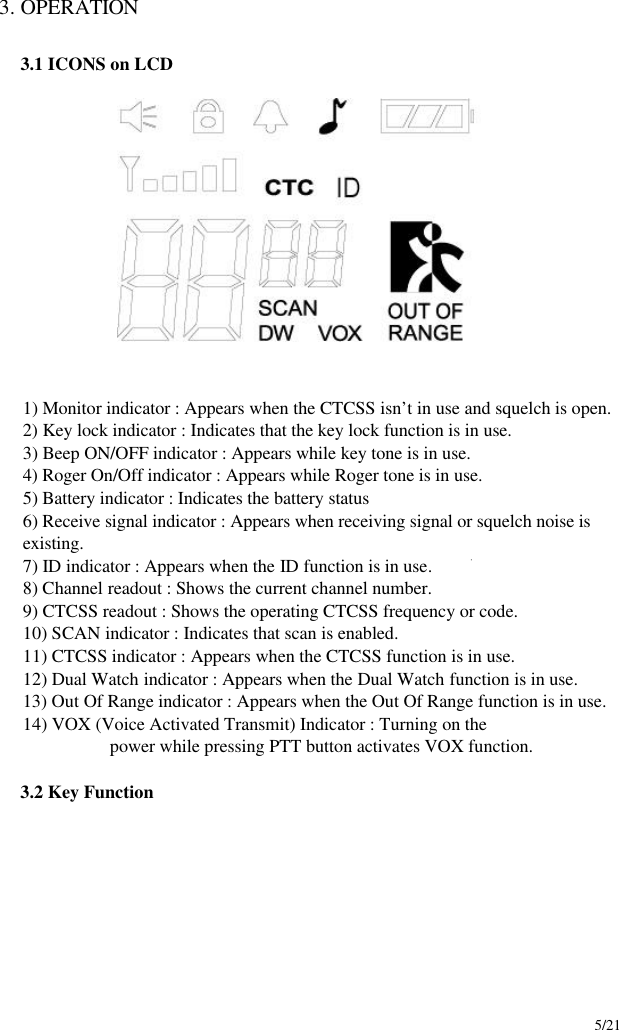     5/21 3. OPERATION  3.1 ICONS on LCD    1) Monitor indicator : Appears when the CTCSS isn’t in use and squelch is open. 2) Key lock indicator : Indicates that the key lock function is in use.   3) Beep ON/OFF indicator : Appears while key tone is in use.                            4) Roger On/Off indicator : Appears while Roger tone is in use. 5) Battery indicator : Indicates the battery status 6) Receive signal indicator : Appears when receiving signal or squelch noise is existing. 7) ID indicator : Appears when the ID function is in use. 8) Channel readout : Shows the current channel number. 9) CTCSS readout : Shows the operating CTCSS frequency or code. 10) SCAN indicator : Indicates that scan is enabled. 11) CTCSS indicator : Appears when the CTCSS function is in use. 12) Dual Watch indicator : Appears when the Dual Watch function is in use. 13) Out Of Range indicator : Appears when the Out Of Range function is in use. 14) VOX (Voice Activated Transmit) Indicator : Turning on the           power while pressing PTT button activates VOX function.       3.2 Key Function  