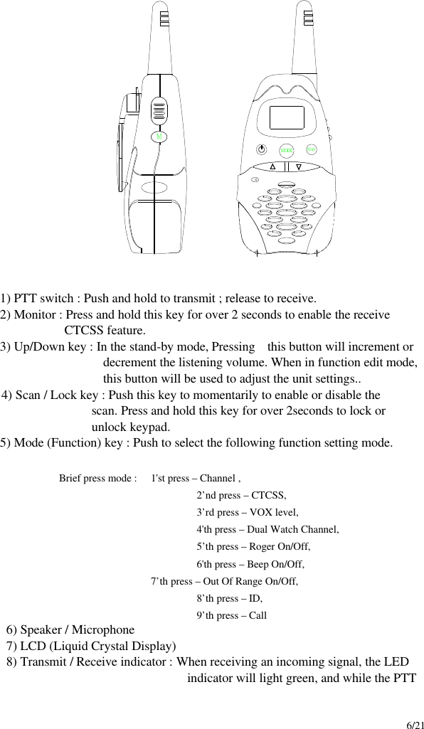     6/21   1) PTT switch : Push and hold to transmit ; release to receive.   2) Monitor : Press and hold this key for over 2 seconds to enable the receive CTCSS feature.   3) Up/Down key : In the stand-by mode, Pressing  this button will increment or decrement the listening volume. When in function edit mode, this button will be used to adjust the unit settings.. 4) Scan / Lock key : Push this key to momentarily to enable or disable the                     scan. Press and hold this key for over 2seconds to lock or                     unlock keypad. 5) Mode (Function) key : Push to select the following function setting mode.                  Brief press mode :   1&apos;st press – Channel , 2’nd press – CTCSS, 3’rd press – VOX level, 4&apos;th press – Dual Watch Channel, 5’th press – Roger On/Off, 6&apos;th press – Beep On/Off,            7’th press – Out Of Range On/Off,   8’th press – ID,   9’th press – Call 6) Speaker / Microphone 7) LCD (Liquid Crystal Display)                                                                  8) Transmit / Receive indicator : When receiving an incoming signal, the LED indicator will light green, and while the PTT 