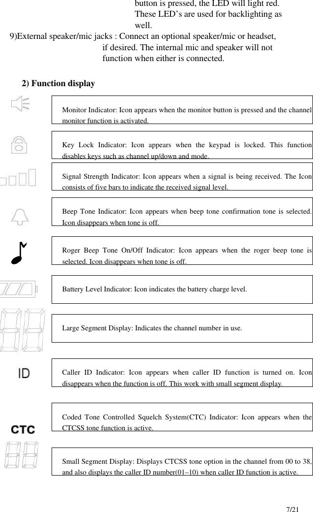     7/21 button is pressed, the LED will light red. These LED’s are used for backlighting as well.   9)External speaker/mic jacks : Connect an optional speaker/mic or headset,                  if desired. The internal mic and speaker will not function when either is connected.                                                                              2) Function display    Monitor Indicator: Icon appears when the monitor button is pressed and the channel monitor function is activated. Key Lock Indicator: Icon appears when the keypad is locked. This function disables keys such as channel up/down and mode. Signal Strength Indicator: Icon appears when a signal is being received. The Icon consists of five bars to indicate the received signal level.   Beep Tone Indicator: Icon appears when beep tone confirmation tone is selected. Icon disappears when tone is off.   Roger Beep Tone On/Off Indicator: Icon appears when the roger beep tone is selected. Icon disappears when tone is off.   Battery Level Indicator: Icon indicates the battery charge level.   Large Segment Display: Indicates the channel number in use.   Caller ID Indicator: Icon appears when caller ID function is turned on. Icon disappears when the function is off. This work with small segment display. Coded Tone Controlled Squelch System(CTC) Indicator: Icon appears when the CTCSS tone function is active.   Small Segment Display: Displays CTCSS tone option in the channel from 00 to 38, and also displays the caller ID number(01–10) when caller ID function is active.   