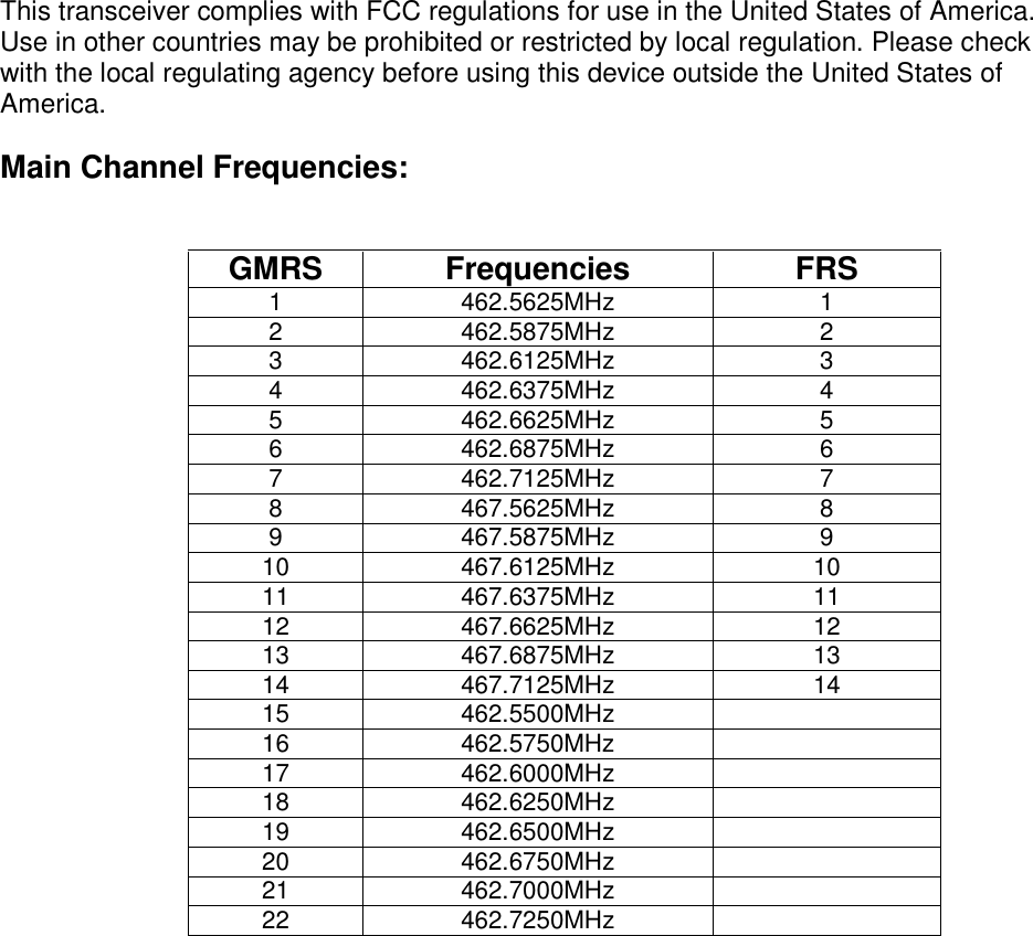 This transceiver complies with FCC regulations for use in the United States of America. Use in other countries may be prohibited or restricted by local regulation. Please check with the local regulating agency before using this device outside the United States of America.  Main Channel Frequencies:     GMRS Frequencies  FRS 1 462.5625MHz  1 2 462.5875MHz  2 3 462.6125MHz  3 4 462.6375MHz  4 5 462.6625MHz  5 6 462.6875MHz  6 7 462.7125MHz  7 8 467.5625MHz  8 9 467.5875MHz  9 10 467.6125MHz  10 11 467.6375MHz  11 12 467.6625MHz  12 13 467.6875MHz  13 14 467.7125MHz  14 15 462.5500MHz   16 462.5750MHz   17 462.6000MHz   18 462.6250MHz   19 462.6500MHz   20 462.6750MHz   21 462.7000MHz   22 462.7250MHz    