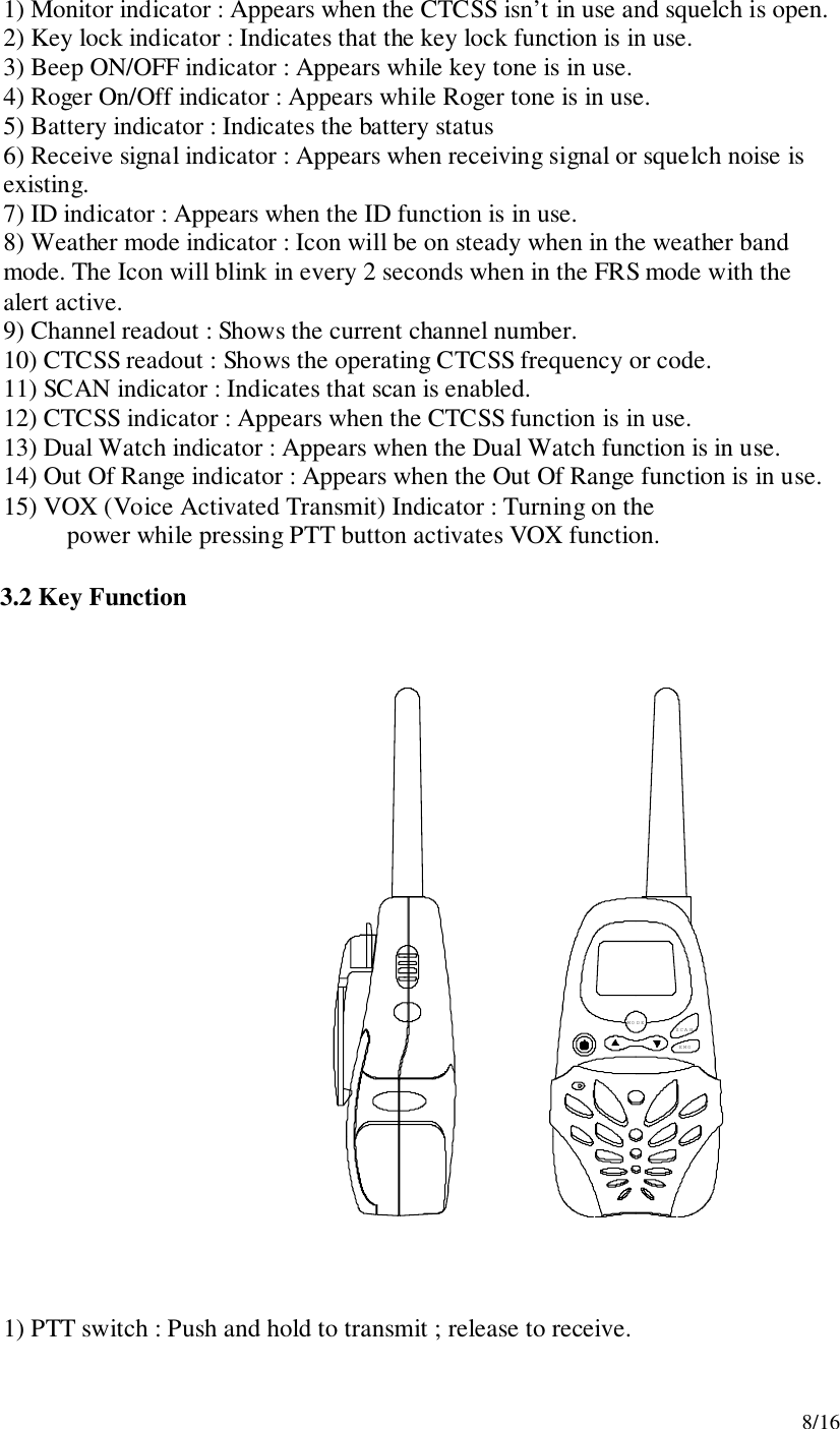 8/161) Monitor indicator : Appears when the CTCSS isn’t in use and squelch is open.2) Key lock indicator : Indicates that the key lock function is in use.3) Beep ON/OFF indicator : Appears while key tone is in use.4) Roger On/Off indicator : Appears while Roger tone is in use.5) Battery indicator : Indicates the battery status6) Receive signal indicator : Appears when receiving signal or squelch noise isexisting.7) ID indicator : Appears when the ID function is in use.8) Weather mode indicator : Icon will be on steady when in the weather bandmode. The Icon will blink in every 2 seconds when in the FRS mode with thealert active.9) Channel readout : Shows the current channel number.10) CTCSS readout : Shows the operating CTCSS frequency or code.11) SCAN indicator : Indicates that scan is enabled.12) CTCSS indicator : Appears when the CTCSS function is in use.13) Dual Watch indicator : Appears when the Dual Watch function is in use.14) Out Of Range indicator : Appears when the Out Of Range function is in use.15) VOX (Voice Activated Transmit) Indicator : Turning on the          power while pressing PTT button activates VOX function.3.2 Key FunctionMO DESCA NEMG1) PTT switch : Push and hold to transmit ; release to receive.