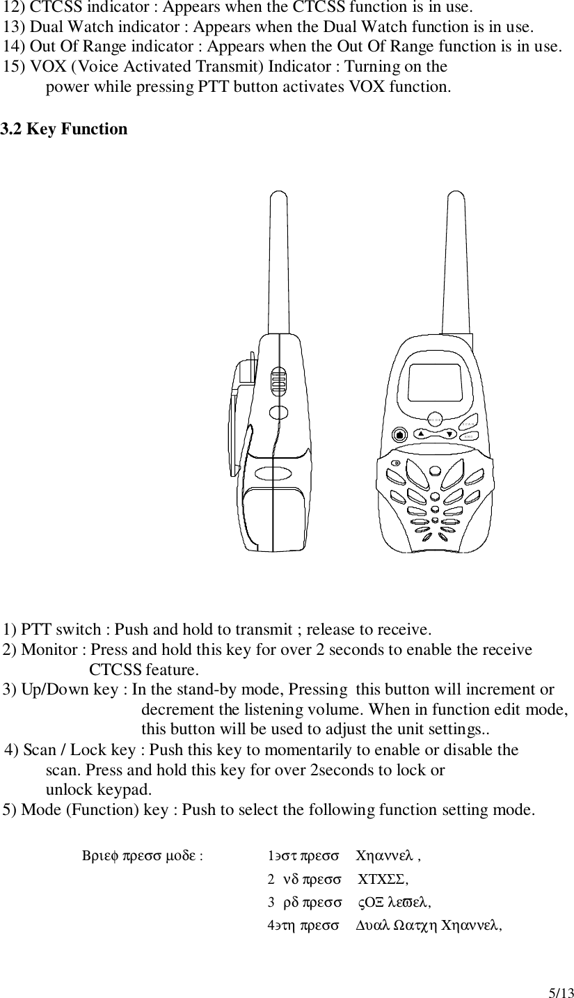 5/1312) CTCSS indicator : Appears when the CTCSS function is in use.13) Dual Watch indicator : Appears when the Dual Watch function is in use.14) Out Of Range indicator : Appears when the Out Of Range function is in use.15) VOX (Voice Activated Transmit) Indicator : Turning on the          power while pressing PTT button activates VOX function.3.2 Key FunctionMO DESCA NEMG1) PTT switch : Push and hold to transmit ; release to receive.2) Monitor : Press and hold this key for over 2 seconds to enable the receiveCTCSS feature.3) Up/Down key : In the stand-by mode, Pressing  this button will increment ordecrement the listening volume. When in function edit mode,this button will be used to adjust the unit settings..4) Scan / Lock key : Push this key to momentarily to enable or disable the                    scan. Press and hold this key for over 2seconds to lock or                    unlock keypad.5) Mode (Function) key : Push to select the following function setting mode. Βριεφ πρεσσ µοδε :  1∋στ πρεσσ   Χηαννελ ,2 νδ πρεσσ   ΧΤΧΣΣ,3 ρδ πρεσσ   ςΟΞ λεϖελ,4∋τη πρεσσ   ∆υαλ Ωατχη Χηαννελ,