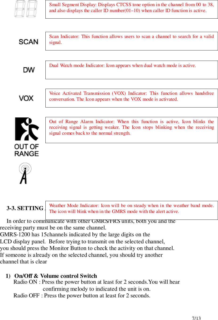 7/133-3. SETTING AND OPERATIONIn order to communicate with other GMRS/FRS units, both you and the     receiving party must be on the same channel.     GMRS-1200 has 15channels indicated by the large digits on the     LCD display panel.  Before trying to transmit on the selected channel,     you should press the Monitor Button to check the activity on that channel.     If someone is already on the selected channel, you should try another     channel that is clear1) On/Off &amp; Volume control SwitchRadio ON : Press the power button at least for 2 seconds.You will hearconfirming melody to indicated the unit is on.      Radio OFF : Press the power button at least for 2 seconds.Small Segment Display: Displays CTCSS tone option in the channel from 00 to 38,and also displays the caller ID number(01–10) when caller ID function is active.Scan Indicator: This function allows users to scan a channel to search for a validsignal.Dual Watch mode Indicator: Icon appears when dual watch mode is active.Voice Activated Transmission (VOX) Indicator: This function allows handsfreeconversation. The Icon appears when the VOX mode is activated.Out of Range Alarm Indicator: When this function is active, Icon blinks thereceiving signal is getting weaker. The Icon stops blinking when the receivingsignal comes back to the normal strength.Weather Mode Indicator: Icon will be on steady when in the weather band mode.The icon will blink when in the GMRS mode with the alert active.