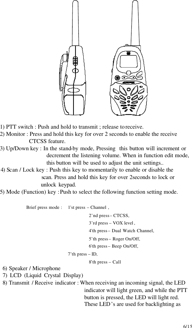     6/15 MODEEMGSCAN 1) PTT switch : Push and hold to transmit ; release to receive.   2) Monitor : Press and hold this key for over 2 seconds to enable the receive CTCSS feature.   3) Up/Down key : In the stand-by mode, Pressing  this button will increment or decrement the listening volume. When in function edit mode, this button will be used to adjust the unit settings.. 4) Scan / Lock key : Push this key to momentarily to enable or disable the                     scan. Press and hold this key for over 2seconds to lock or                     unlock keypad. 5) Mode (Function) key : Push to select the following function setting mode.                  Brief press mode :   1&apos;st press – Channel , 2’nd press – CTCSS, 3’rd press – VOX level , 4&apos;th press – Dual Watch Channel, 5’th press – Roger On/Off, 6&apos;th press – Beep On/Off,             7’th press – ID,     8’th press – Call 6) Speaker / Microphone 7) LCD (Liquid Crystal Display)                                                                  8) Transmit  / Receive indicator : When receiving an incoming signal, the LED indicator will light green, and while the PTT button is pressed, the LED will light red. These LED’s are used for backlighting as 