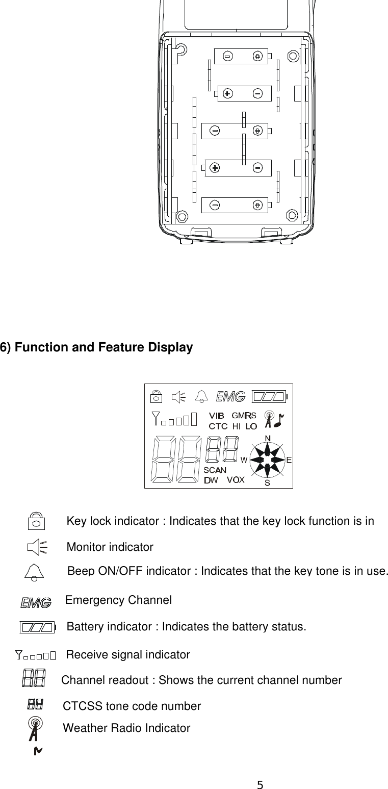 6) Function and Feature Display Battery indicator : Indicates the battery status.Receive signal indicator                                Monitor indicator  Key lock indicator : Indicates that the key lock function is in Beep ON/OFF indicator : Indicates that the key tone is in use.Channel readout : Shows the current channel number CTCSS tone code number  Weather Radio Indicator  Emergency Channel indicator5