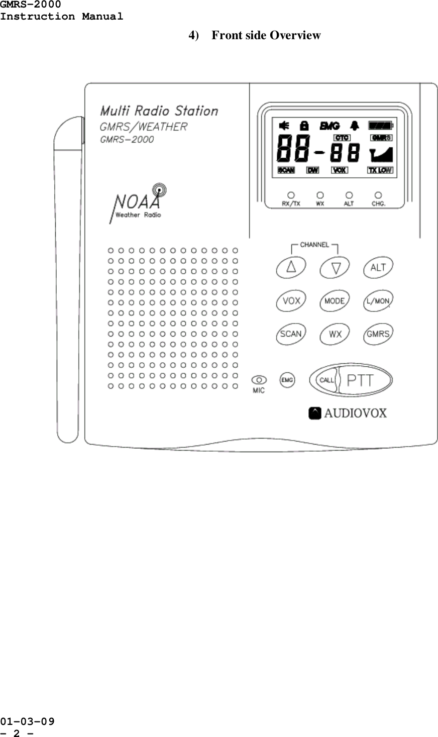 GMRS-2000Instruction Manual01-03-09- 2 -4) Front side Overview