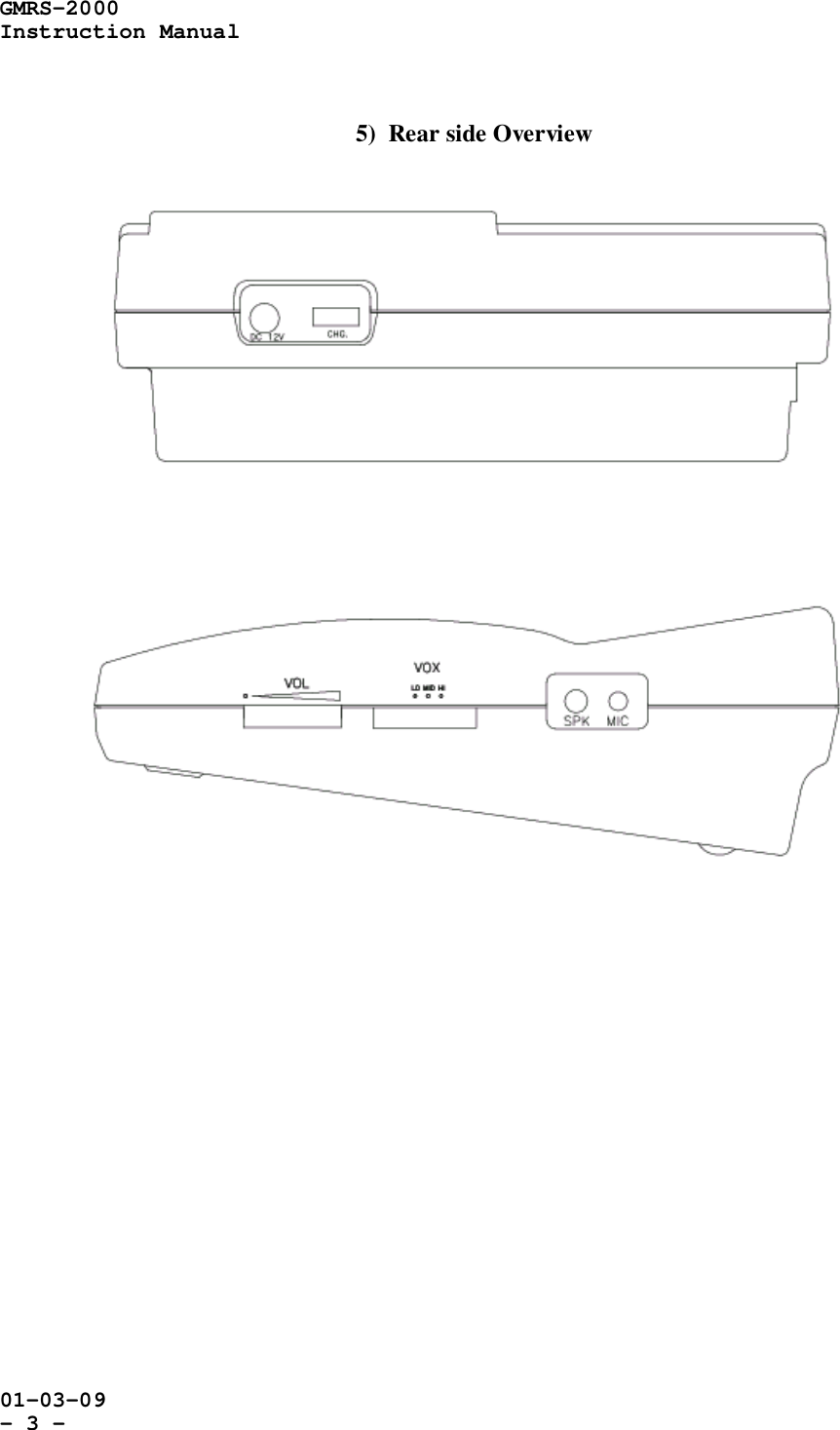 GMRS-2000Instruction Manual01-03-09- 3 -5)  Rear side Overview