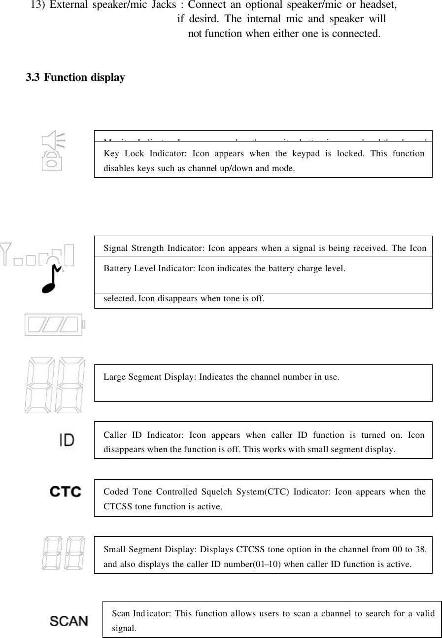        13) External speaker/mic Jacks : Connect an optional speaker/mic or headset,                                   if desird. The internal mic and speaker will                                   not function when either one is connected.   3.3 Function display                     Monitor Indicator: Icon appears when the monitor button is pressed and the channel monitor function is activated. Key Lock Indicator: Icon appears when the keypad is locked. This function disables keys such as channel up/down and mode. Signal Strength Indicator: Icon appears when a signal is being received. The Icon consists of five bars to indicate the received signal level.   Beep Tone Indicator: Icon appears when beep tone confirmation tone is selected. Icon disappears when tone is off.   Roger Beep Tone On/Off Indicator: Icon appears when the roger beep tone is selected. Icon disappears when tone is off.   Battery Level Indicator: Icon indicates the battery charge level.   Large Segment Display: Indicates the channel number in use.   Caller ID Indicator: Icon appears when caller ID function is turned on. Icon disappears when the function is off. This works with small segment display. Coded Tone Controlled Squelch System(CTC) Indicator: Icon appears when the CTCSS tone function is active.   Small Segment Display: Displays CTCSS tone option in the channel from 00 to 38, and also displays the caller ID number(01–10) when caller ID function is active.   Scan Indicator: This function allows users to scan a channel to search for a valid signal.   