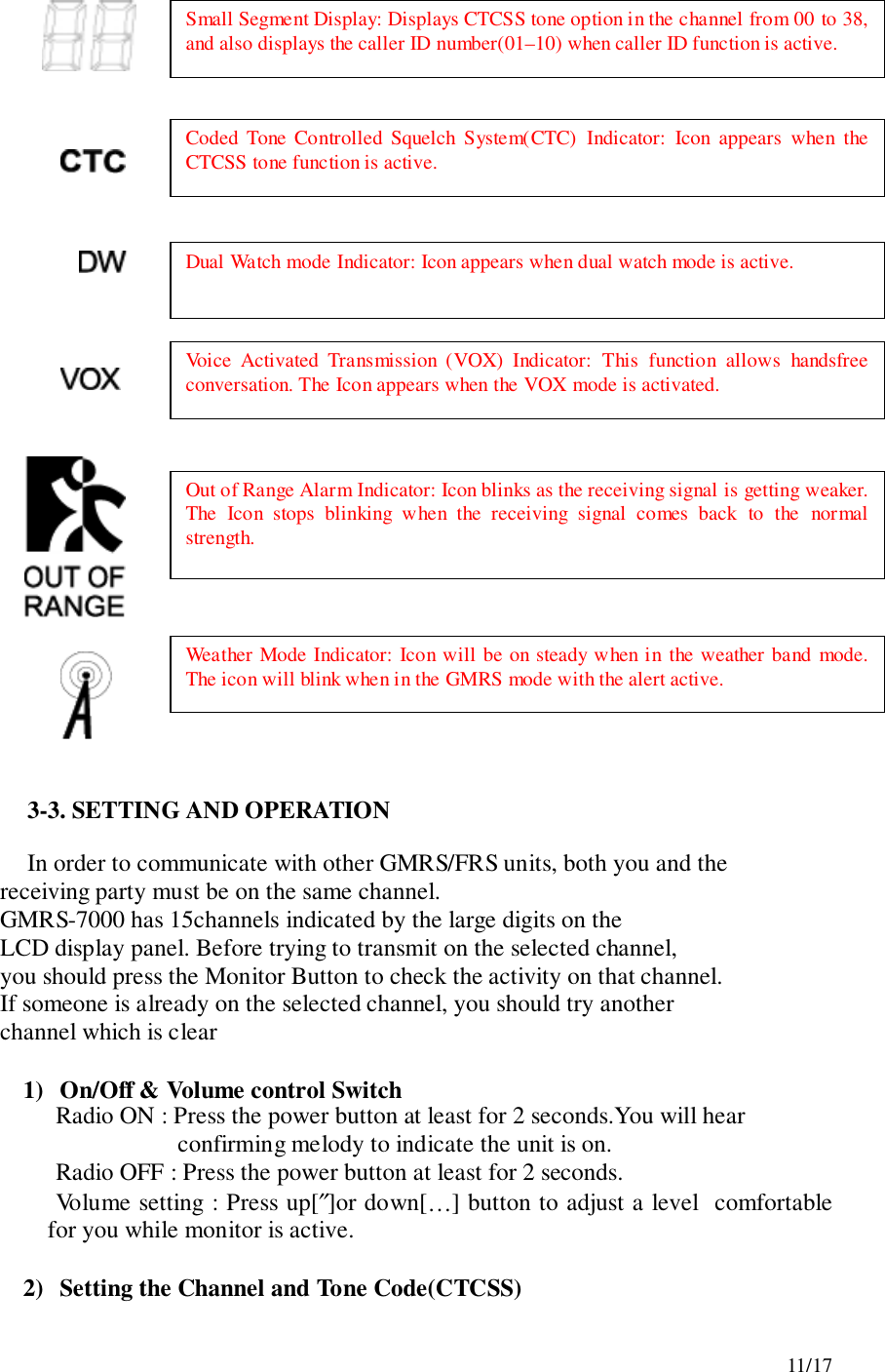 11/173-3. SETTING AND OPERATIONIn order to communicate with other GMRS/FRS units, both you and the     receiving party must be on the same channel.     GMRS-7000 has 15channels indicated by the large digits on the     LCD display panel. Before trying to transmit on the selected channel,     you should press the Monitor Button to check the activity on that channel.     If someone is already on the selected channel, you should try another     channel which is clear1) On/Off &amp; Volume control SwitchRadio ON : Press the power button at least for 2 seconds.You will hearconfirming melody to indicate the unit is on.      Radio OFF : Press the power button at least for 2 seconds.Volume setting : Press up[″]or down[…] button to adjust a level  comfortablefor you while monitor is active.2) Setting the Channel and Tone Code(CTCSS)Coded Tone Controlled Squelch System(CTC) Indicator: Icon appears when theCTCSS tone function is active.Small Segment Display: Displays CTCSS tone option in the channel from 00 to 38,and also displays the caller ID number(01–10) when caller ID function is active.Dual Watch mode Indicator: Icon appears when dual watch mode is active.Voice Activated Transmission (VOX) Indicator: This function allows handsfreeconversation. The Icon appears when the VOX mode is activated.Out of Range Alarm Indicator: Icon blinks as the receiving signal is getting weaker.The Icon stops blinking when the receiving signal comes back to the normalstrength.Weather Mode Indicator: Icon will be on steady when in the weather band mode.The icon will blink when in the GMRS mode with the alert active.