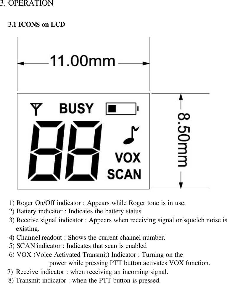 3. OPERATION  3.1 ICONS on LCD   1) Roger On/Off indicator : Appears while Roger tone is in use. 2) Battery indicator : Indicates the battery status 3) Receive signal indicator : Appears when receiving signal or squelch noise is existing. 4) Channel readout : Shows the current channel number. 5) SCAN indicator : Indicates that scan is enabled   6) VOX (Voice Activated Transmit) Indicator : Turning on the             power while pressing PTT button activates VOX function.      7) Receive indicator : when receiving an incoming signal.       8) Transmit indicator : when the PTT button is pressed.           