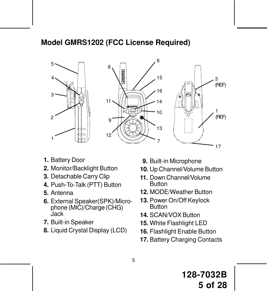 128-7032B5 of 2851. Battery Door2. Monitor/Backlight Button3. Detachable Carry Clip4. Push-To-Talk (PTT) Button5. Antenna6. External Speaker(SPK)/Micro-phone (MIC)/Charge (CHG)Jack7. Built-in Speaker8. Liquid Crystal Display (LCD)Model GMRS1202 (FCC License Required)9. Built-in Microphone10. Up Channel/Volume Button11. Down Channel/VolumeButton12. MODE/Weather Button13. Power On/Off KeylockButton14. SCAN/VOX Button15. White Flashlight LED16. Flashlight Enable Button17. Battery Charging Contacts12345811912614101373(REF)1(REF)17PTTMWBMODES/VOX MIC1516