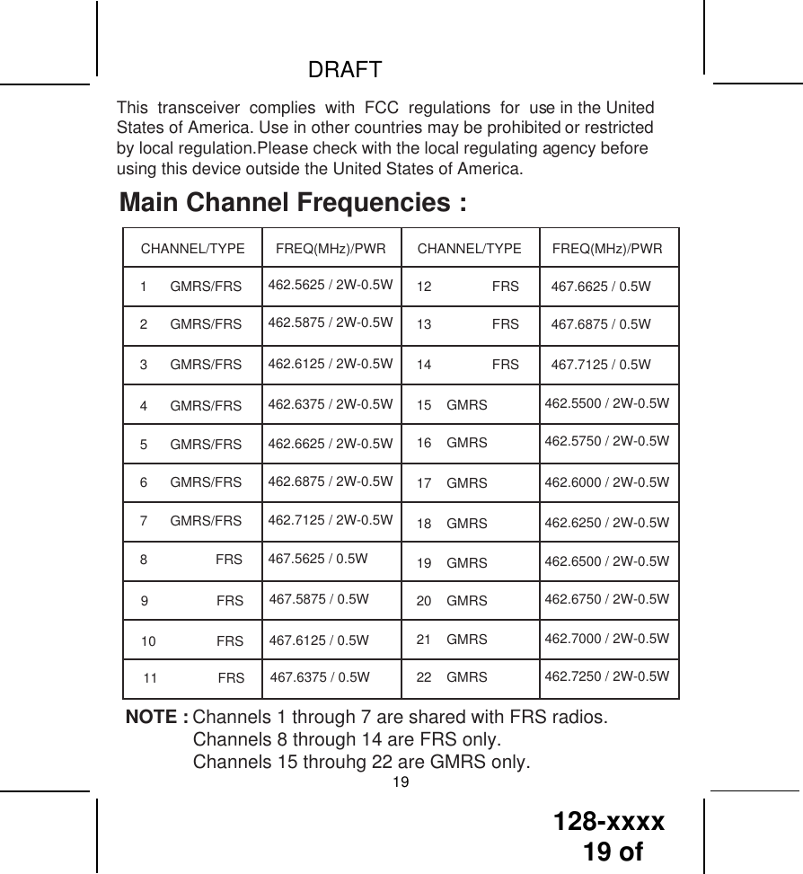 128-xxxx19 of  DRAFT19CHANNEL/TYPE FREQ(MHz)/PWR CHANNEL/TYPE FREQ(MHz)/PWR1      GMRS/FRS 462.5625 / 2W-0.5W 12                FRS 467.6625 / 0.5W2      GMRS/FRS 462.5875 / 2W-0.5W 13                FRS 467.6875 / 0.5W3      GMRS/FRS 462.6125 / 2W-0.5W 14                FRS 467.7125 / 0.5W4      GMRS/FRS 462.6375 / 2W-0.5W5      GMRS/FRS 462.6625 / 2W-0.5W6      GMRS/FRS 462.6875 / 2W-0.5W7      GMRS/FRS 462.7125 / 2W-0.5W8                  FRS 467.5625 / 0.5W9                  FRS 467.5875 / 0.5W10                FRS 467.6125 / 0.5W11                FRS467.6375 / 0.5W15    GMRS 462.5500 / 2W-0.5W16    GMRS 462.5750 / 2W-0.5W17    GMRS 462.6000 / 2W-0.5W18    GMRS 462.6250 / 2W-0.5W19    GMRS 462.6500 / 2W-0.5W20    GMRS 462.6750 / 2W-0.5W21    GMRS 462.7000 / 2W-0.5W22    GMRS 462.7250 / 2W-0.5WThis  transceiver  complies  with  FCC  regulations  for  use in the UnitedStates of America. Use in other countries may be prohibited or restrictedby local regulation.Please check with the local regulating agency beforeusing this device outside the United States of America.Main Channel Frequencies :NOTE : Channels 1 through 7 are shared with FRS radios.             Channels 8 through 14 are FRS only.             Channels 15 throuhg 22 are GMRS only.