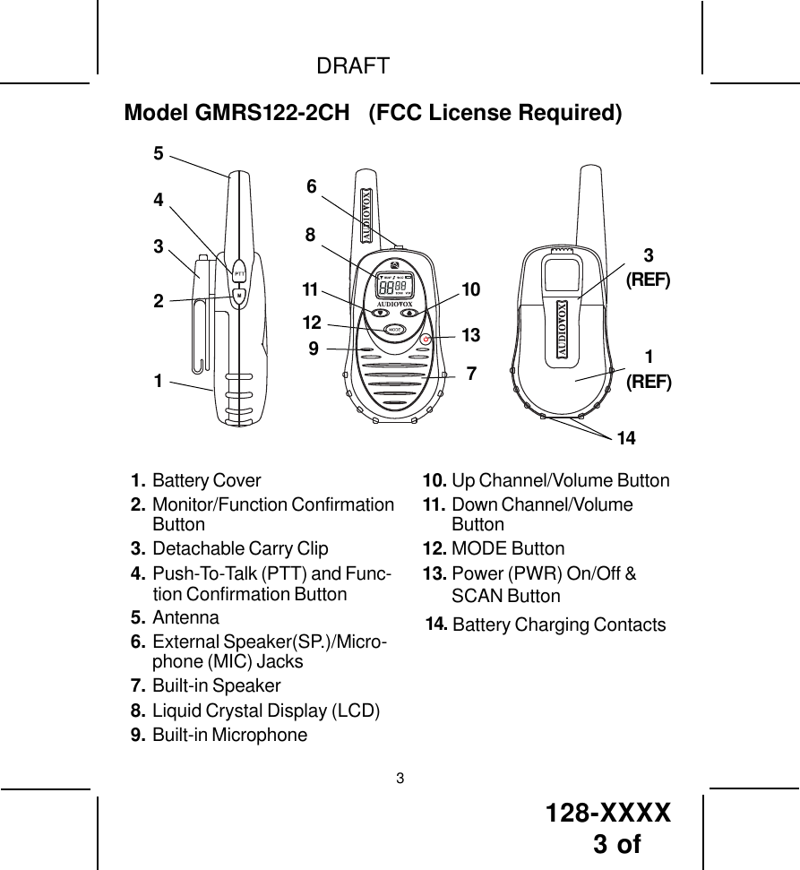 128-XXXX3 of DRAFT31. Battery Cover2. Monitor/Function ConfirmationButton3. Detachable Carry Clip4. Push-To-Talk (PTT) and Func-tion Confirmation Button5. Antenna6. External Speaker(SP.)/Micro-phone (MIC) Jacks7. Built-in Speaker8. Liquid Crystal Display (LCD)9. Built-in MicrophoneModel GMRS122-2CH   (FCC License Required)10. Up Channel/Volume Button11. Down Channel/VolumeButton12. MODE Button13. Power (PWR) On/Off &amp; SCAN Button  14. Battery Charging Contacts1435412913118101273(REF)1(REF)6